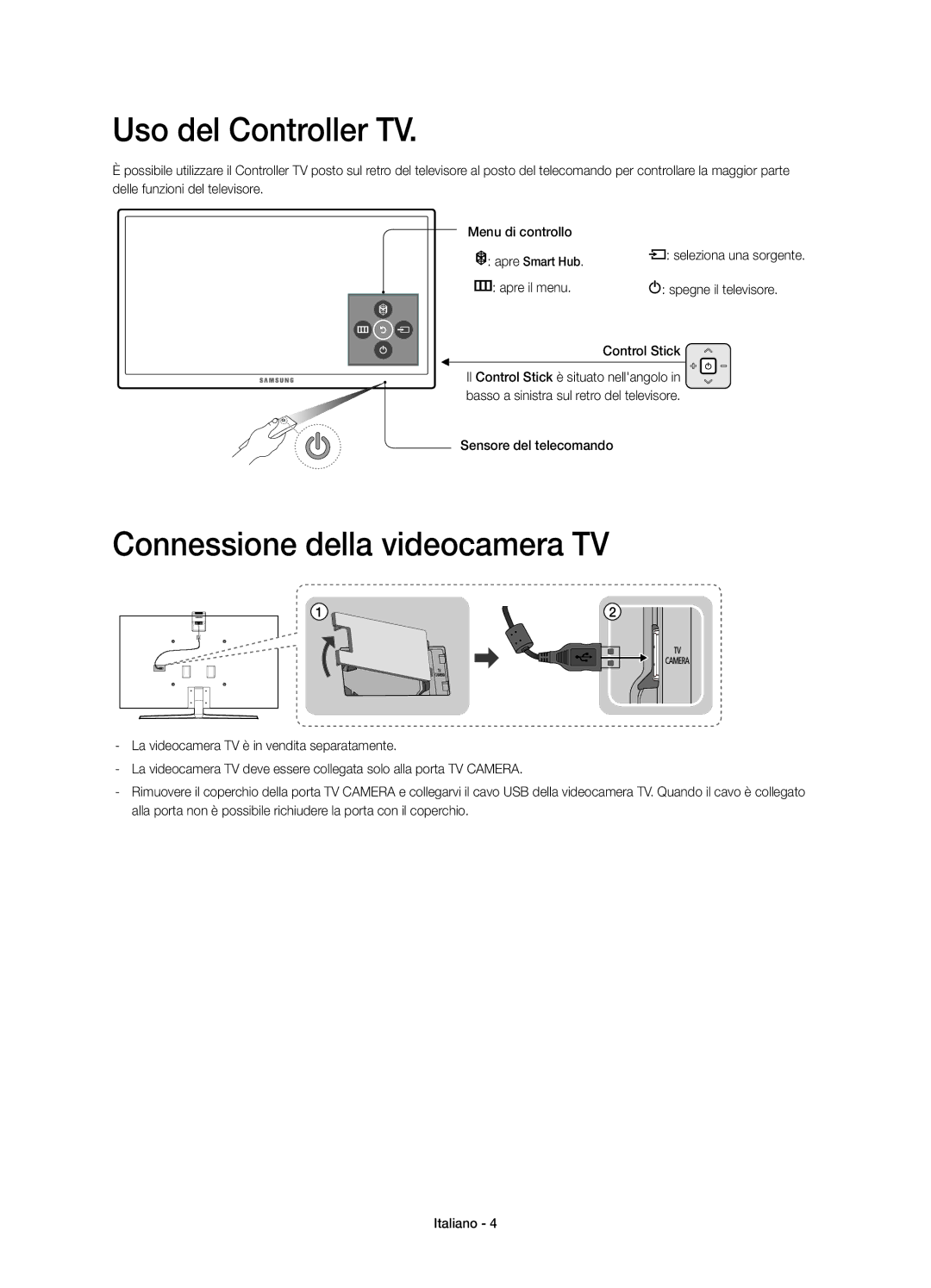 Samsung UE65JS9090QXZG, UE55JS9090QXZG Uso del Controller TV, Connessione della videocamera TV, Sensore del telecomando 