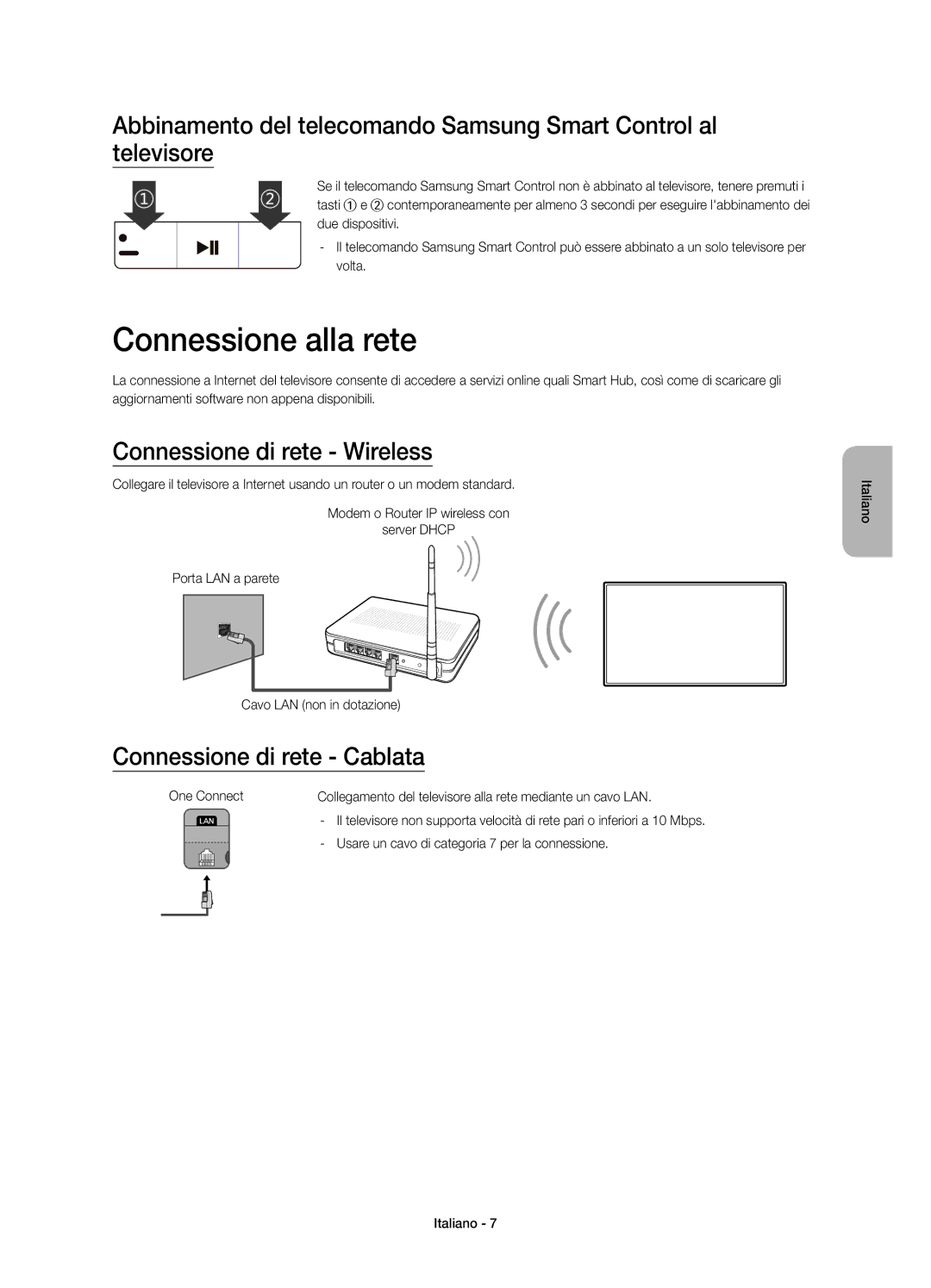 Samsung UE65JS9080QXZG, UE55JS9090QXZG Connessione alla rete, Connessione di rete Wireless, Connessione di rete Cablata 