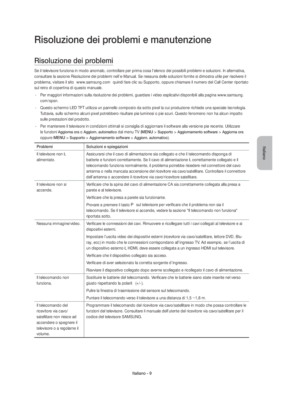 Samsung UE48JS9090QXZG, UE55JS9090QXZG, UE65JS9080QXZG, UE55JS9080QXZG manual Risoluzione dei problemi e manutenzione 