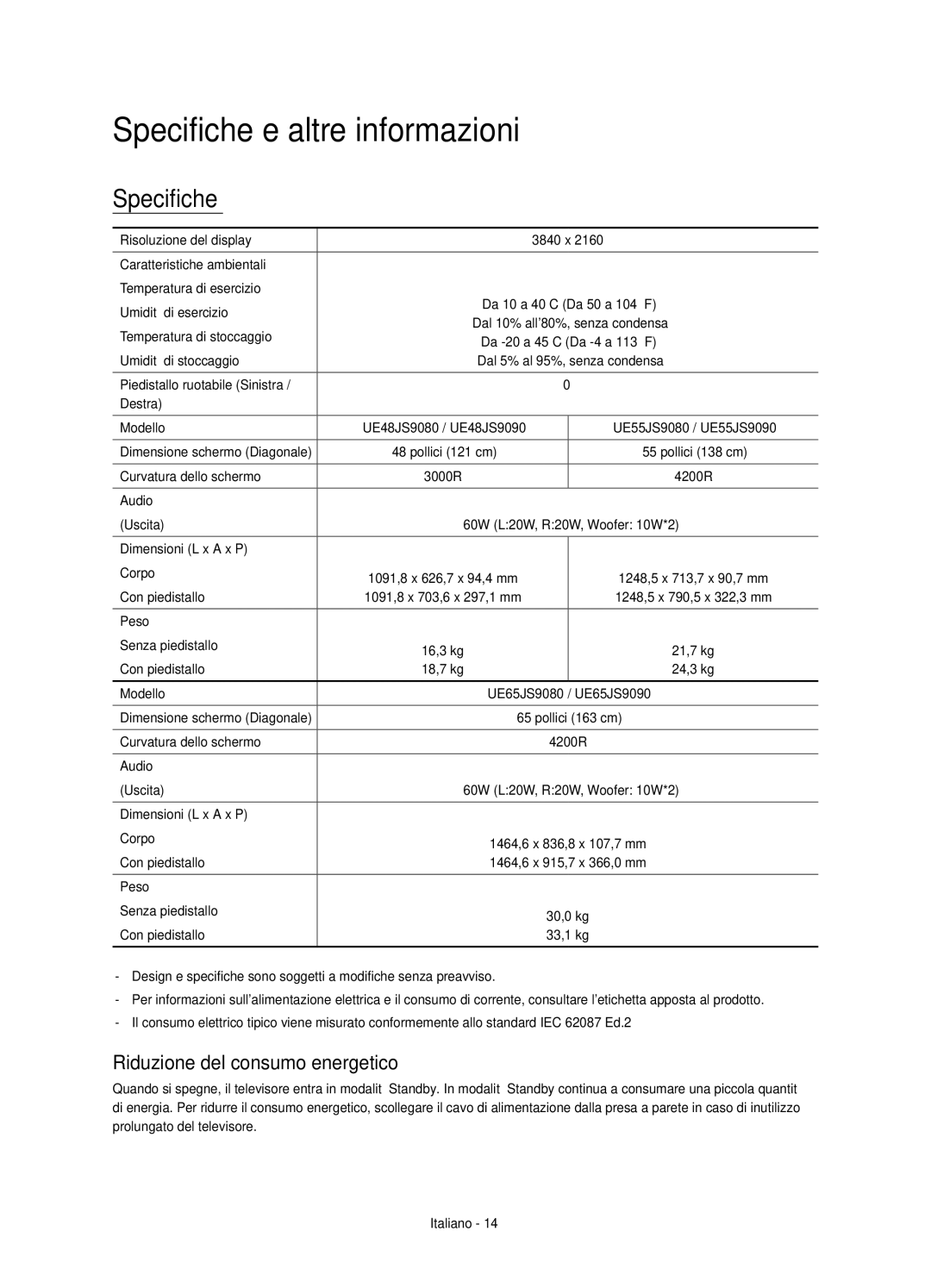 Samsung UE55JS9080QXZG, UE55JS9090QXZG, UE65JS9080QXZG Specifiche e altre informazioni, Riduzione del consumo energetico 