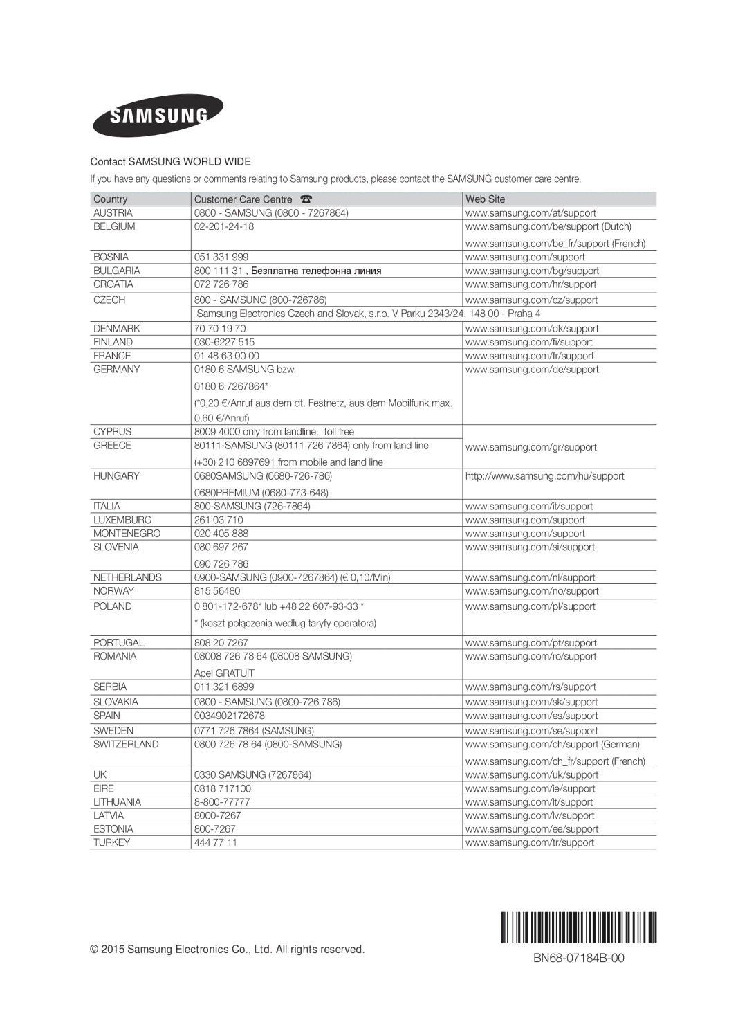 Samsung UE55JS9090QXZG, UE65JS9080QXZG, UE55JS9080QXZG, UE48JS9090QXZG manual BN68-07184B-00, Contact Samsung World Wide 