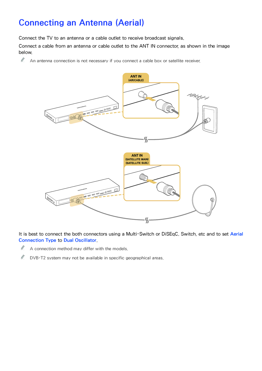 Samsung UE65JS9090QXZG, UE55JS9090QXZG, UE78JS9590QXZG, UE65JS9590QXZG, UE55JS9000LXXH manual Connecting an Antenna Aerial 