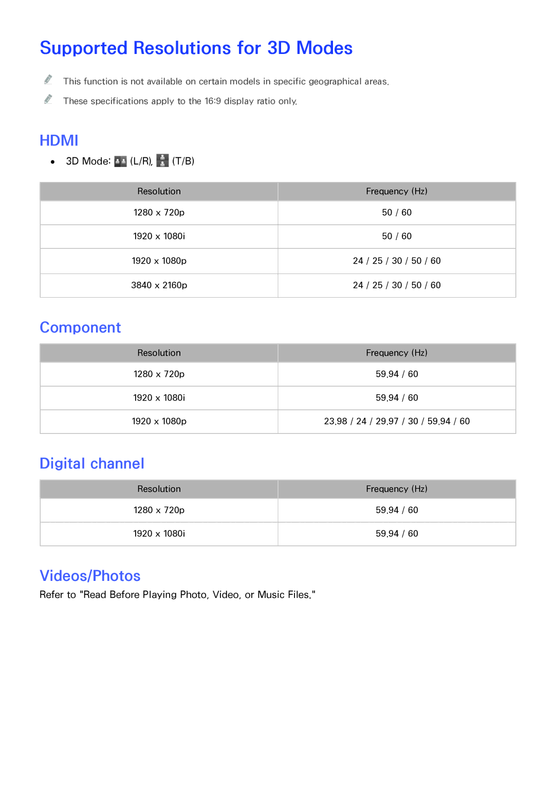 Samsung UE65JS9500LXXH, UE55JS9090QXZG manual Supported Resolutions for 3D Modes, Component, Digital channel, Videos/Photos 