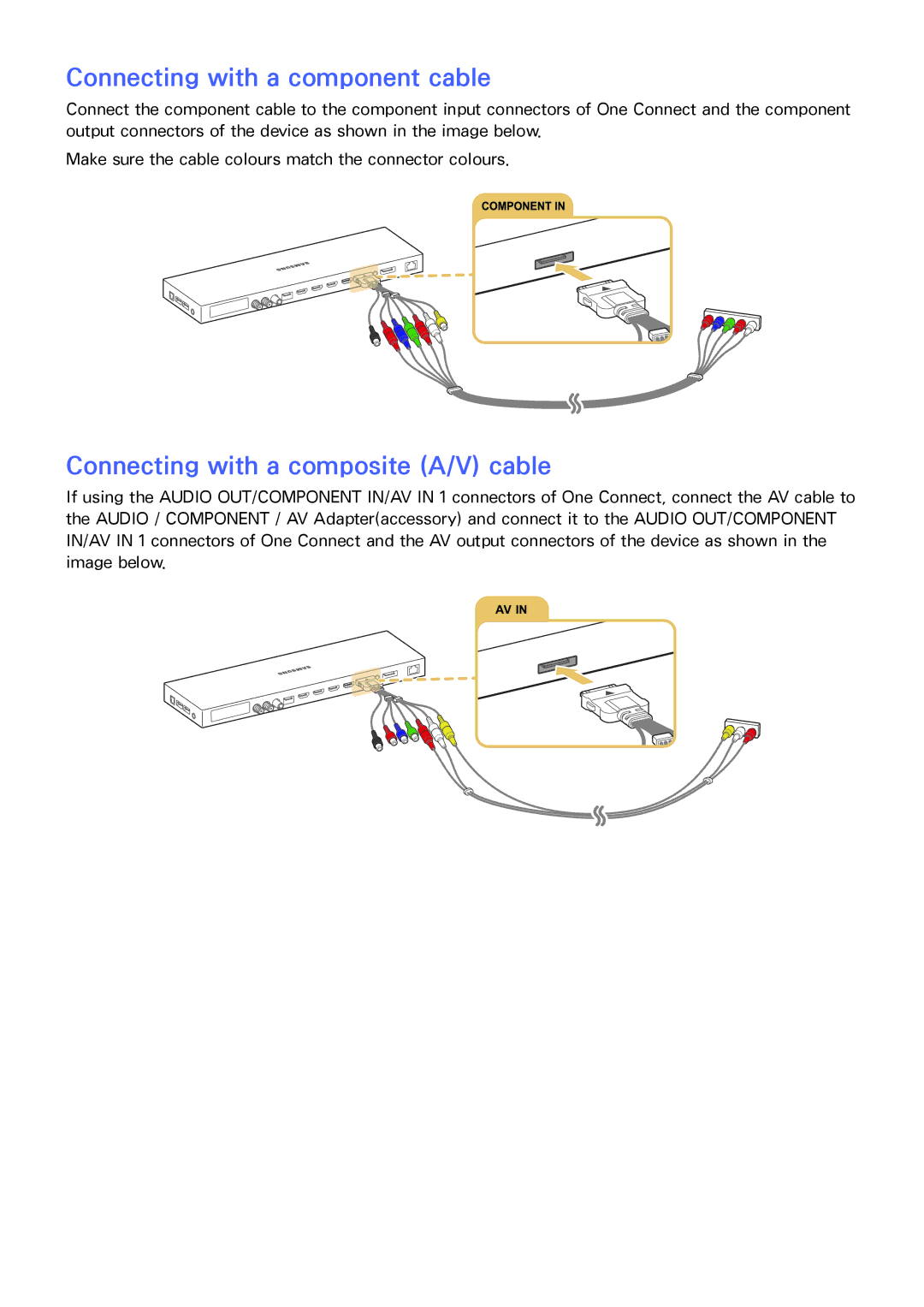 Samsung UE48JS9000TXZT, UE55JS9090QXZG manual Connecting with a component cable, Connecting with a composite A/V cable 