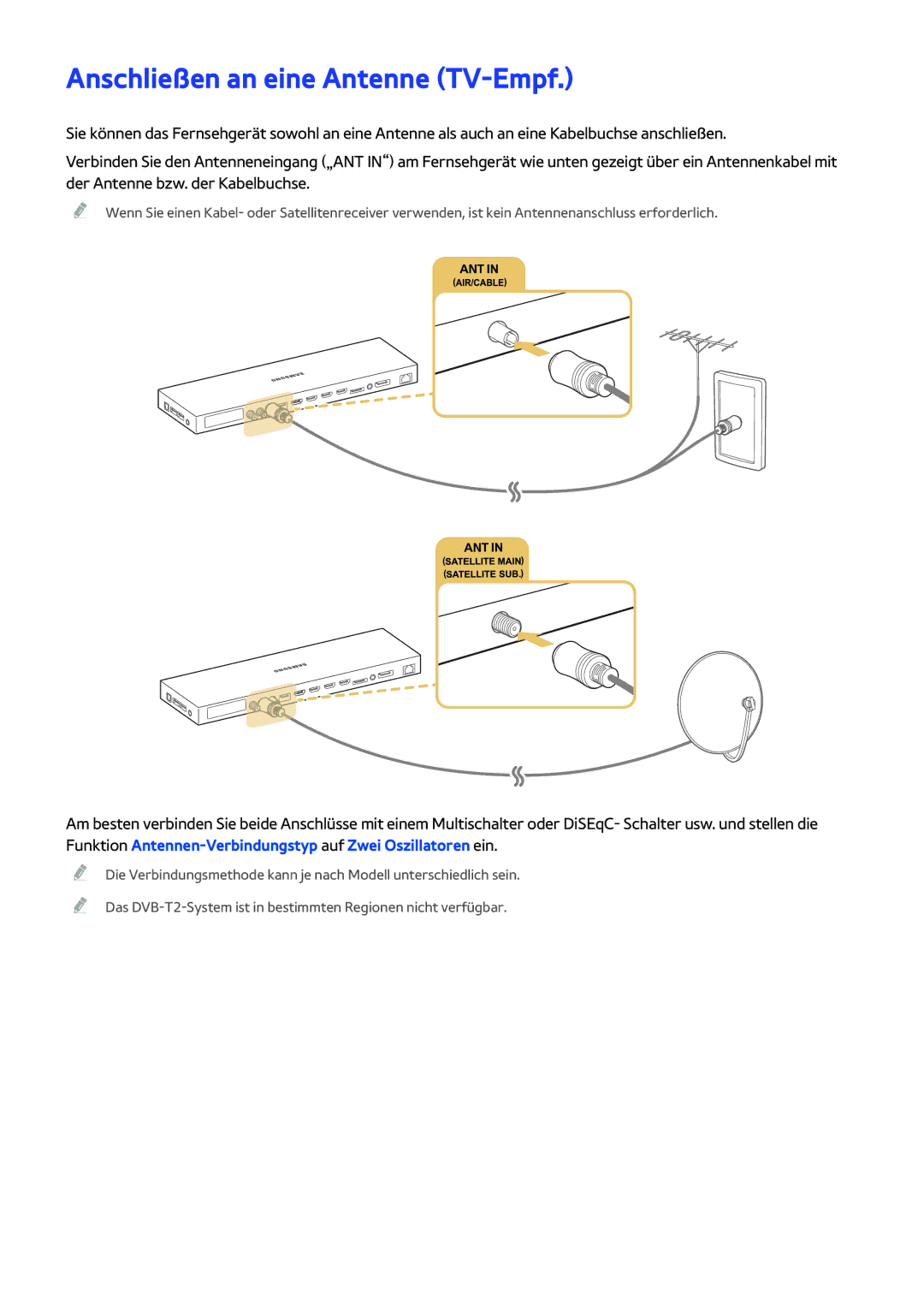 Samsung UE65JS9090QXZG, UE55JS9090QXZG, UE78JS9590QXZG, UE65JS9590QXZG, UE55JS9000LXXH Anschließen an eine Antenne TV-Empf 