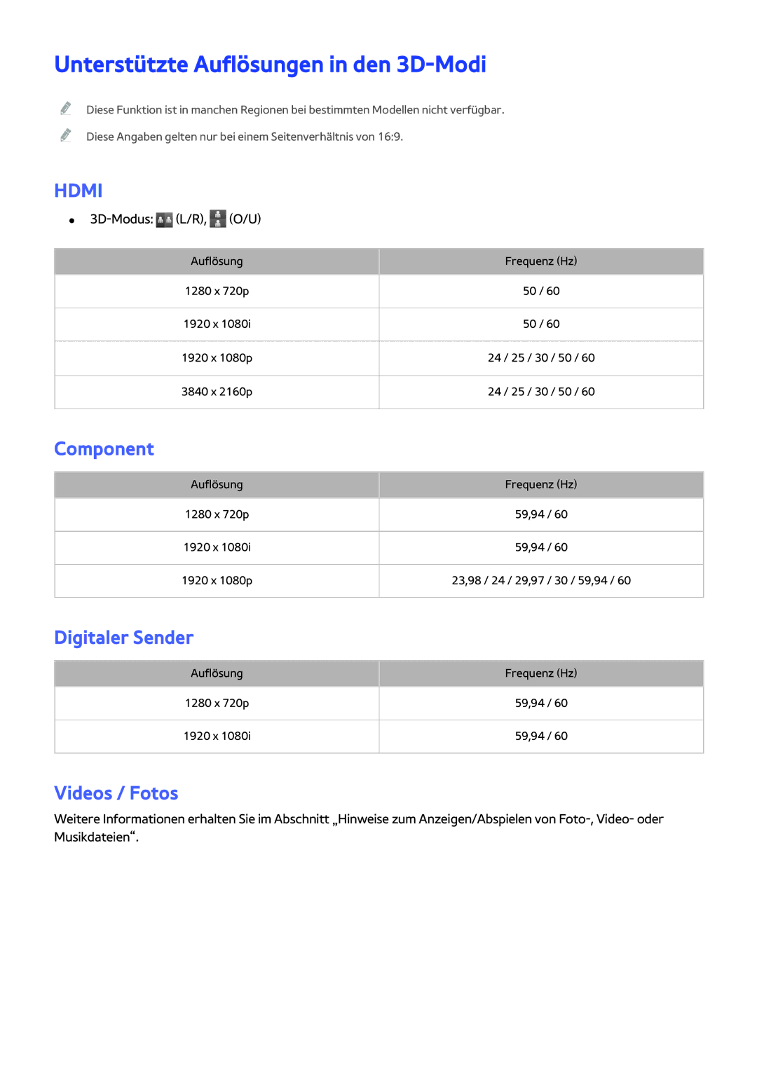 Samsung UE48JS9090QXZG Unterstützte Auflösungen in den 3D-Modi, Component, Digitaler Sender, Videos / Fotos, 3D-Modus 