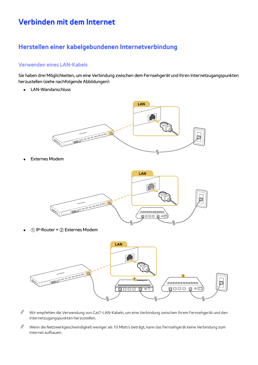 Samsung UE65JS9500LXXH Verbinden mit dem Internet, Herstellen einer kabelgebundenen Internetverbindung, Externes Modem 