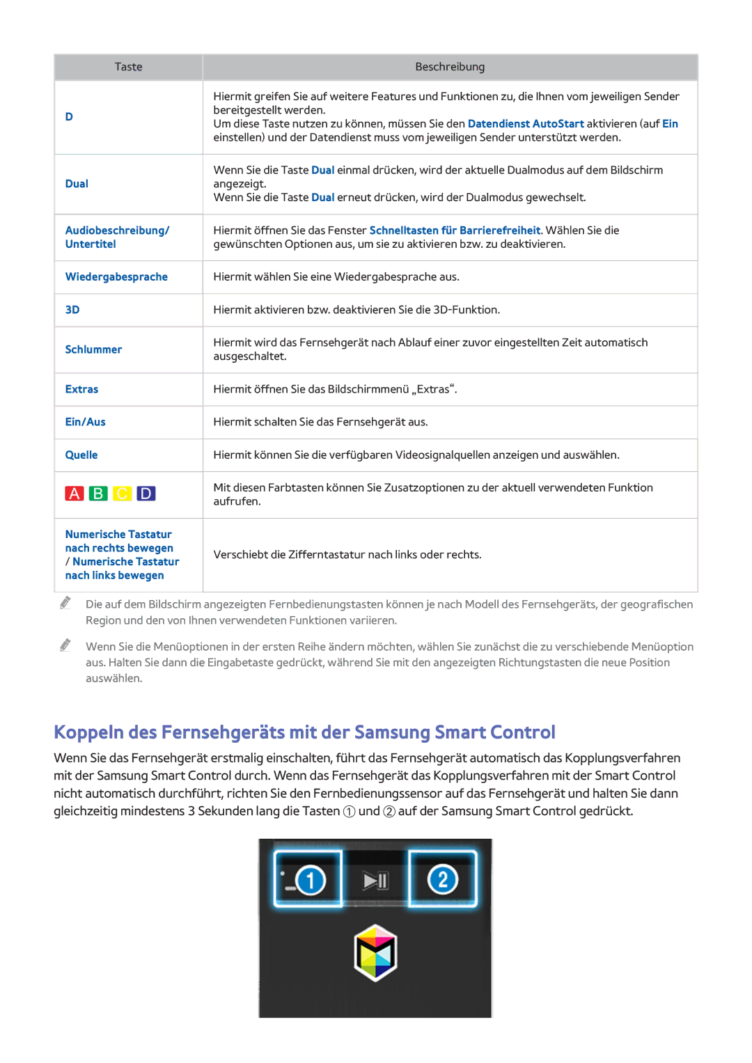 Samsung UE48JS9000TXZF manual Dual, Audiobeschreibung, Untertitel, Wiedergabesprache, Schlummer, Extras, Ein/Aus, Quelle 