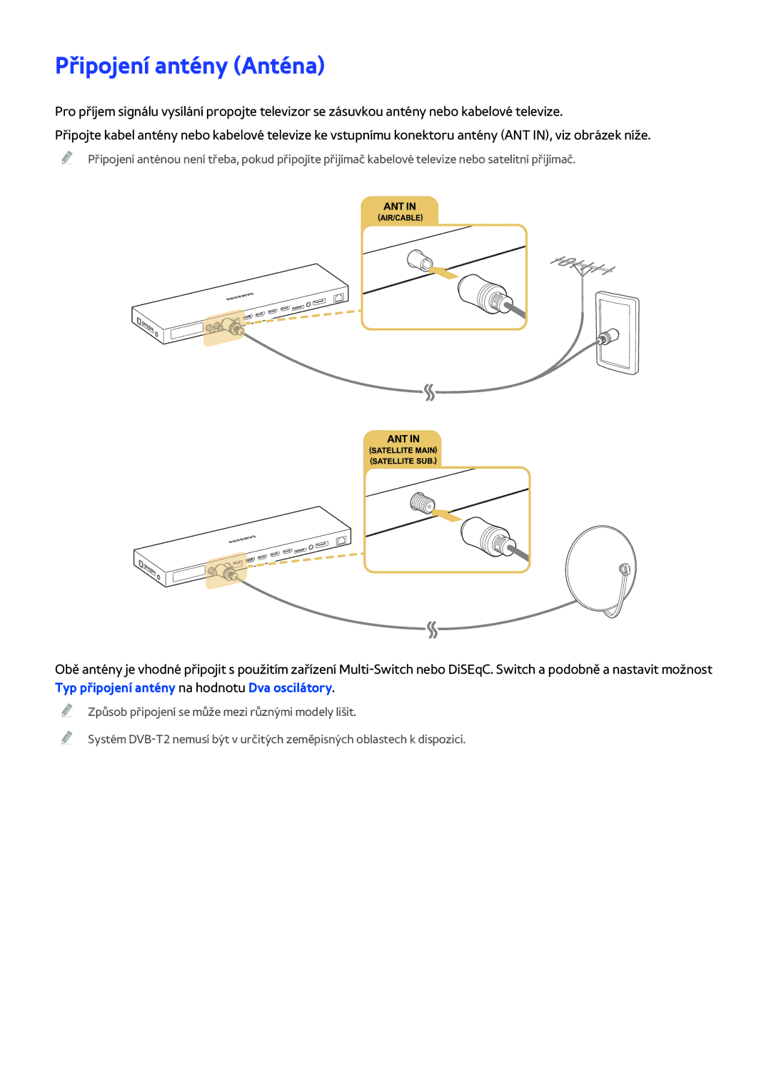 Samsung UE88JS9500TXZF, UE55JS9090QXZG, UE78JS9590QXZG, UE65JS9590QXZG, UE55JS9000LXXH, UE65JS9080QXZG Připojení antény Anténa 