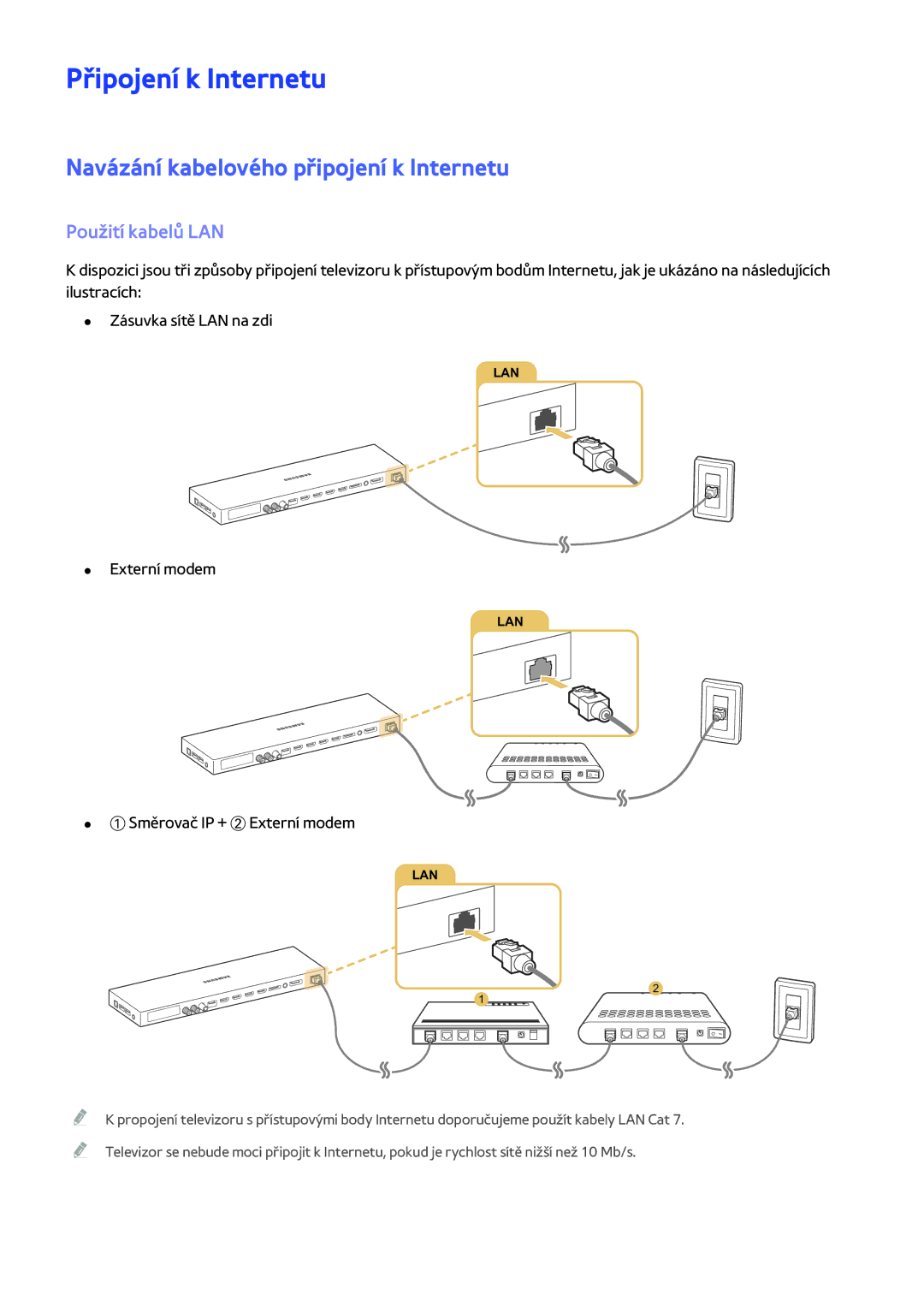 Samsung UE65JS9500TXZF Připojení k Internetu, Navázání kabelového připojení k Internetu, Použití kabelů LAN, Externí modem 