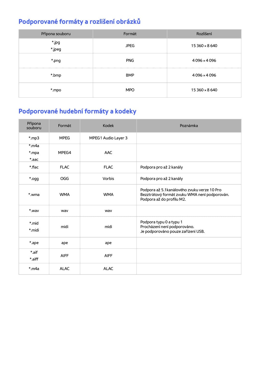 Samsung UE78JS9590QXZG, UE55JS9090QXZG manual Podporované formáty a rozlišení obrázků, Podporované hudební formáty a kodeky 