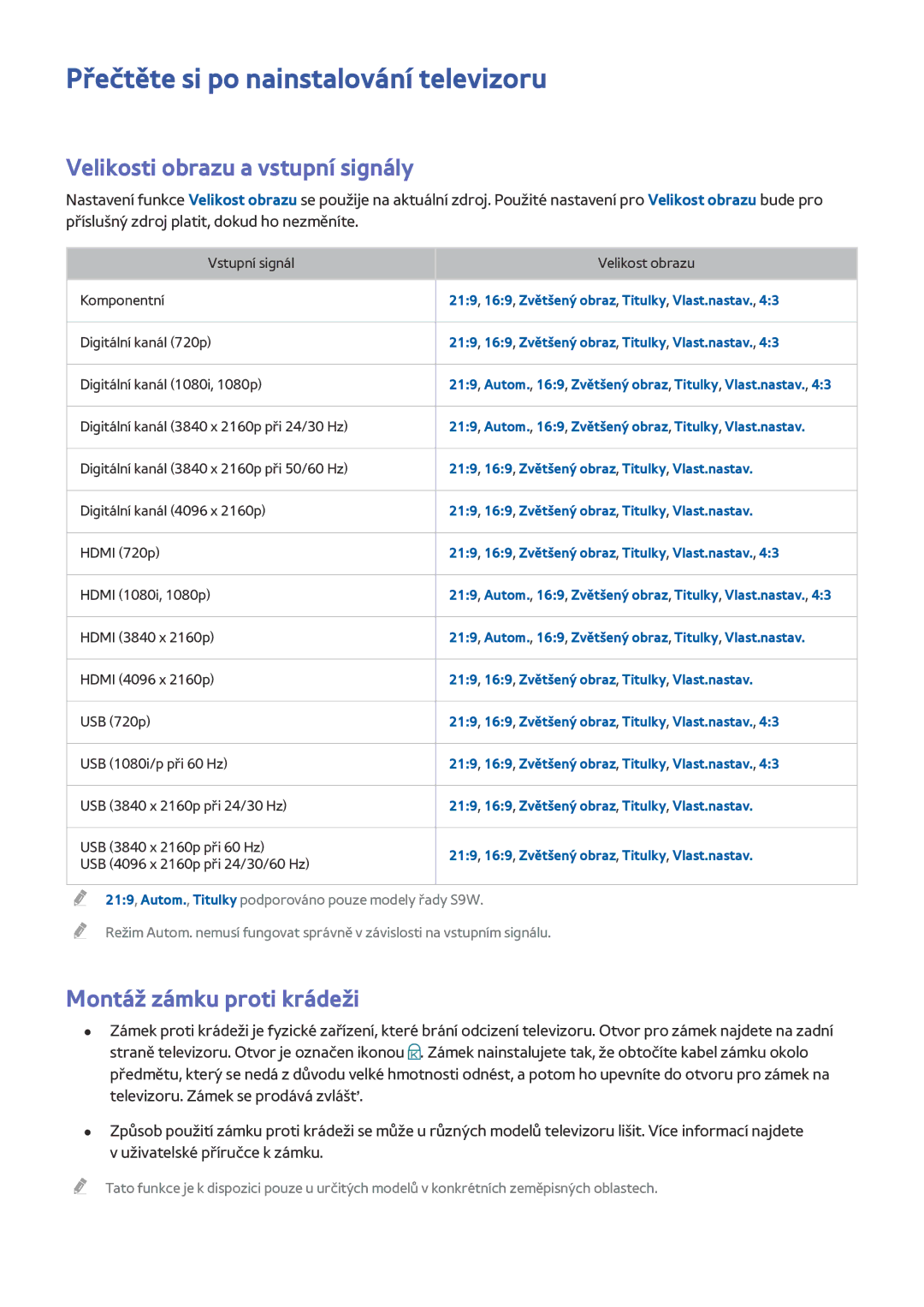 Samsung UE65JS9000TXXC, UE55JS9090QXZG manual Přečtěte si po nainstalování televizoru, Velikosti obrazu a vstupní signály 