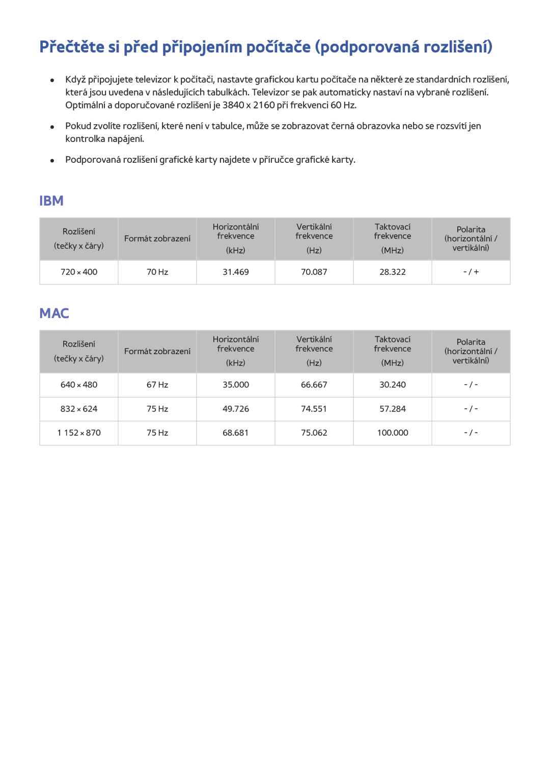 Samsung UE65JS9000LXXH, UE55JS9090QXZG, UE78JS9590QXZG manual Přečtěte si před připojením počítače podporovaná rozlišení, Ibm 