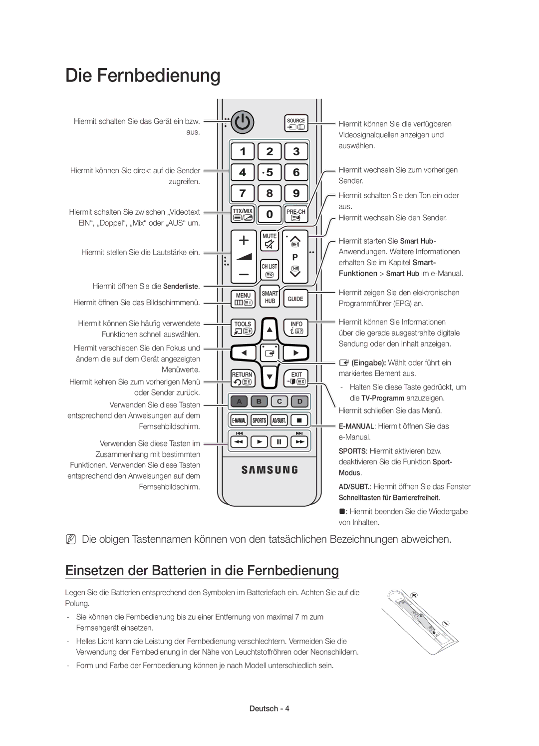 Samsung UE40JU6050UXZG, UE55JU6050UXZG, UE60JU6050UXZG manual Die Fernbedienung, Einsetzen der Batterien in die Fernbedienung 