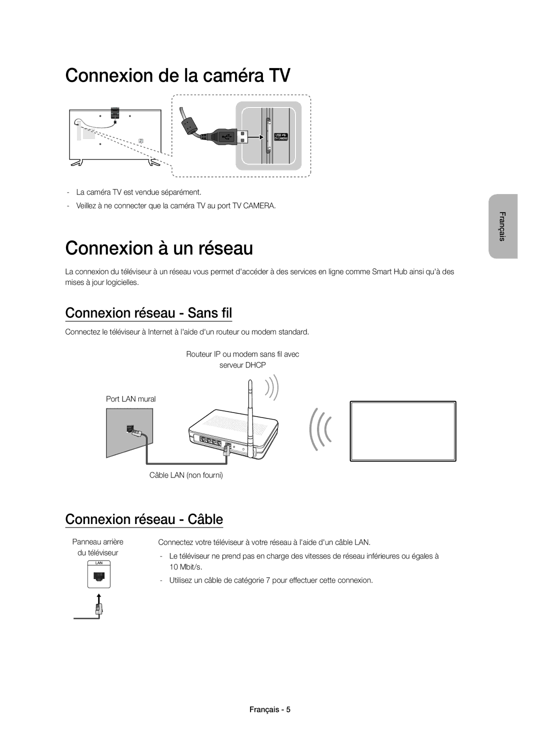 Samsung UE60JU6050UXZG Connexion de la caméra TV, Connexion à un réseau, Connexion réseau Sans fil, Connexion réseau Câble 