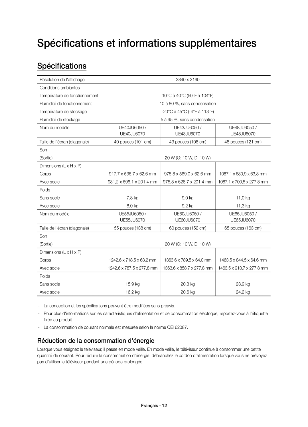 Samsung UE65JU6050UXZG manual Spécifications et informations supplémentaires, Réduction de la consommation dénergie 