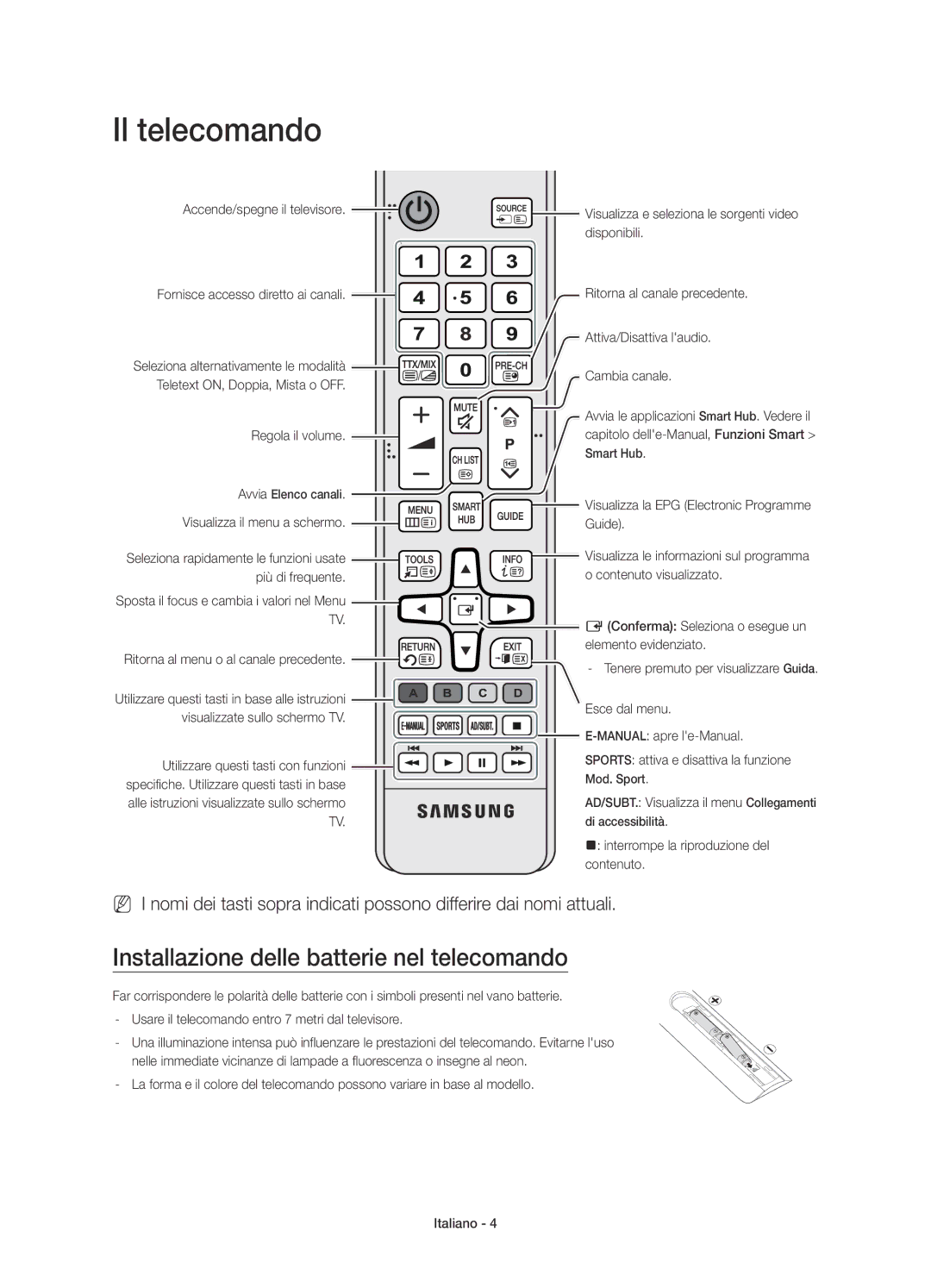 Samsung UE65JU6070UXZG, UE55JU6050UXZG, UE60JU6050UXZG manual Il telecomando, Installazione delle batterie nel telecomando 