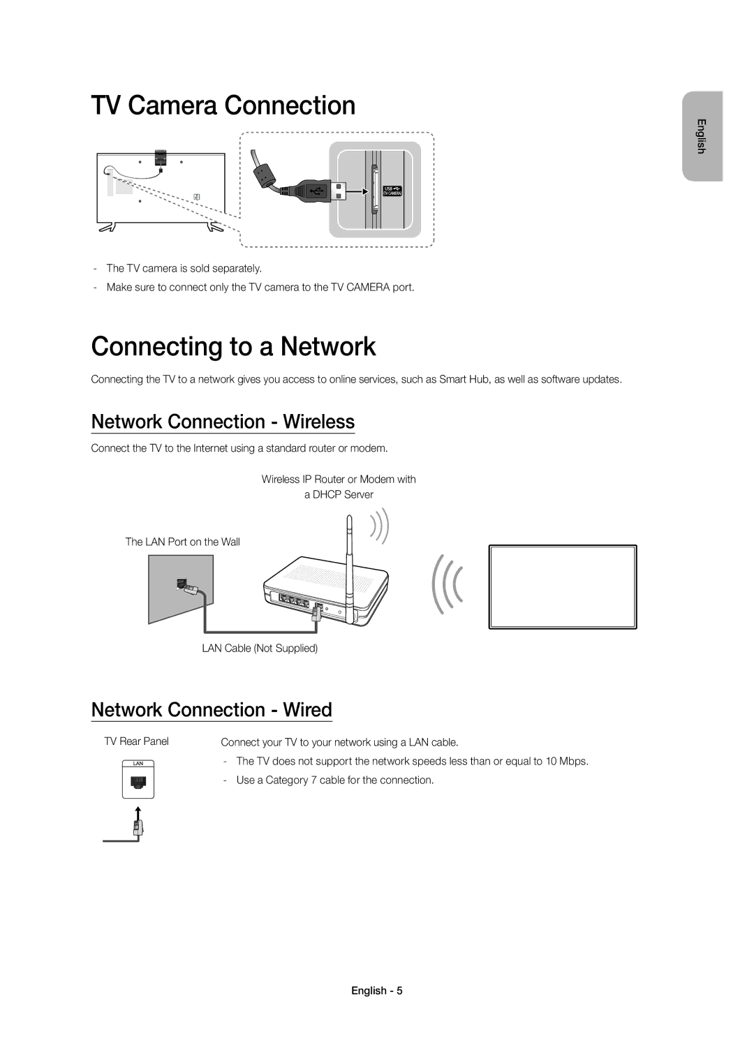 Samsung UE43JU6070UXTK manual TV Camera Connection, Connecting to a Network, Network Connection Wireless, TV Rear Panel 