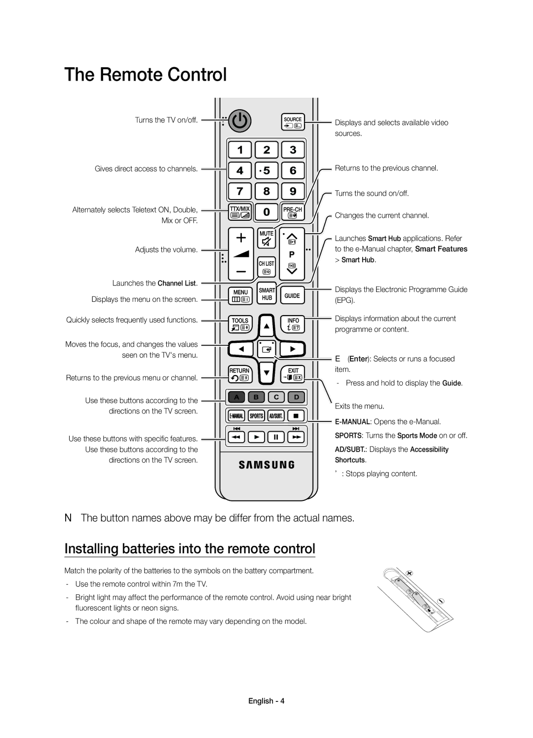 Samsung UE65JU6075UXXE, UE55JU6075UXXE, UE48JU6075UXXE manual Remote Control, Installing batteries into the remote control 