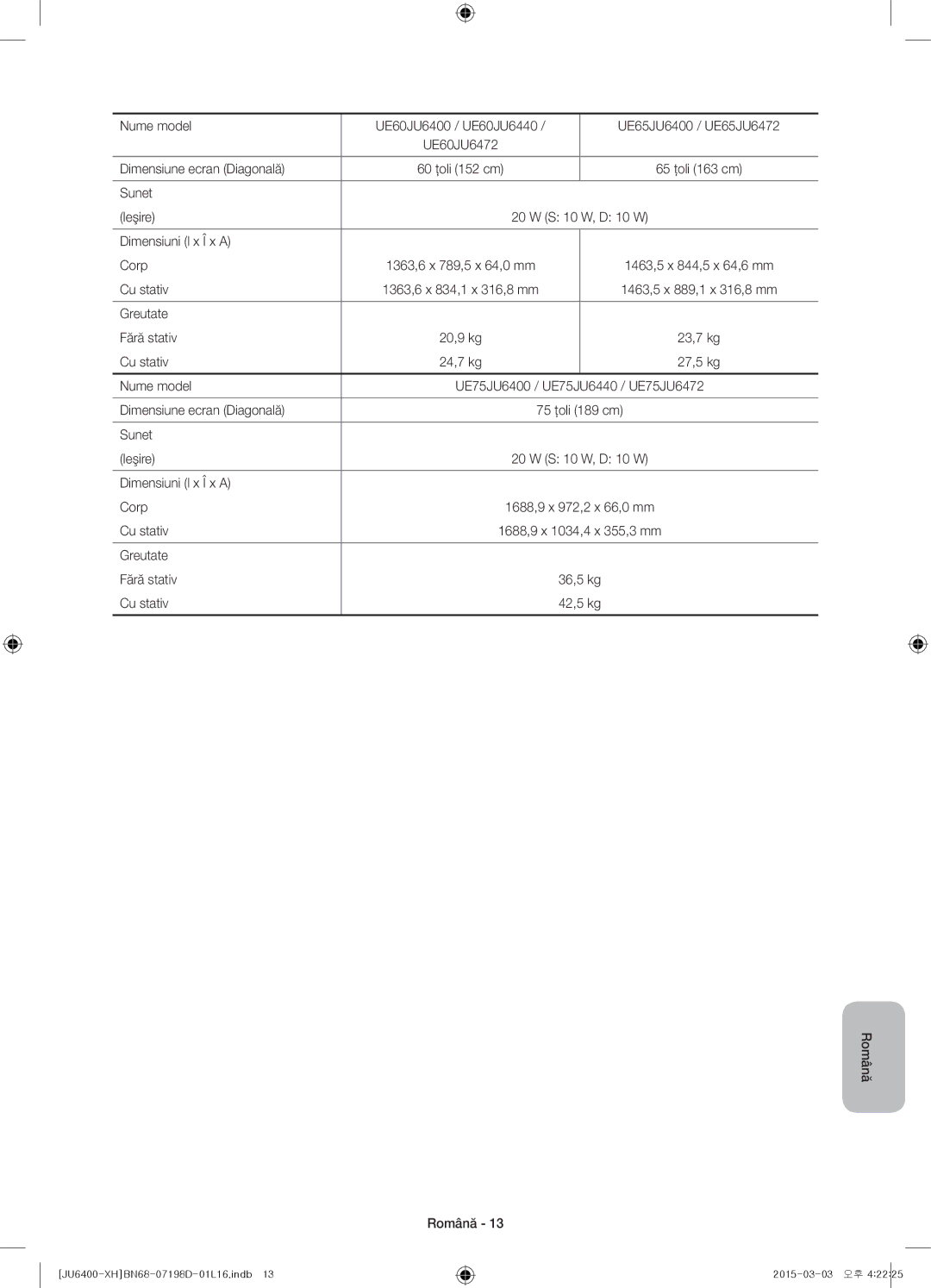 Samsung UE75JU6472UXXH, UE55JU6400WXXH, UE48JU6440WXXH manual Nume model UE60JU6400 / UE60JU6440 UE65JU6400 / UE65JU6472 