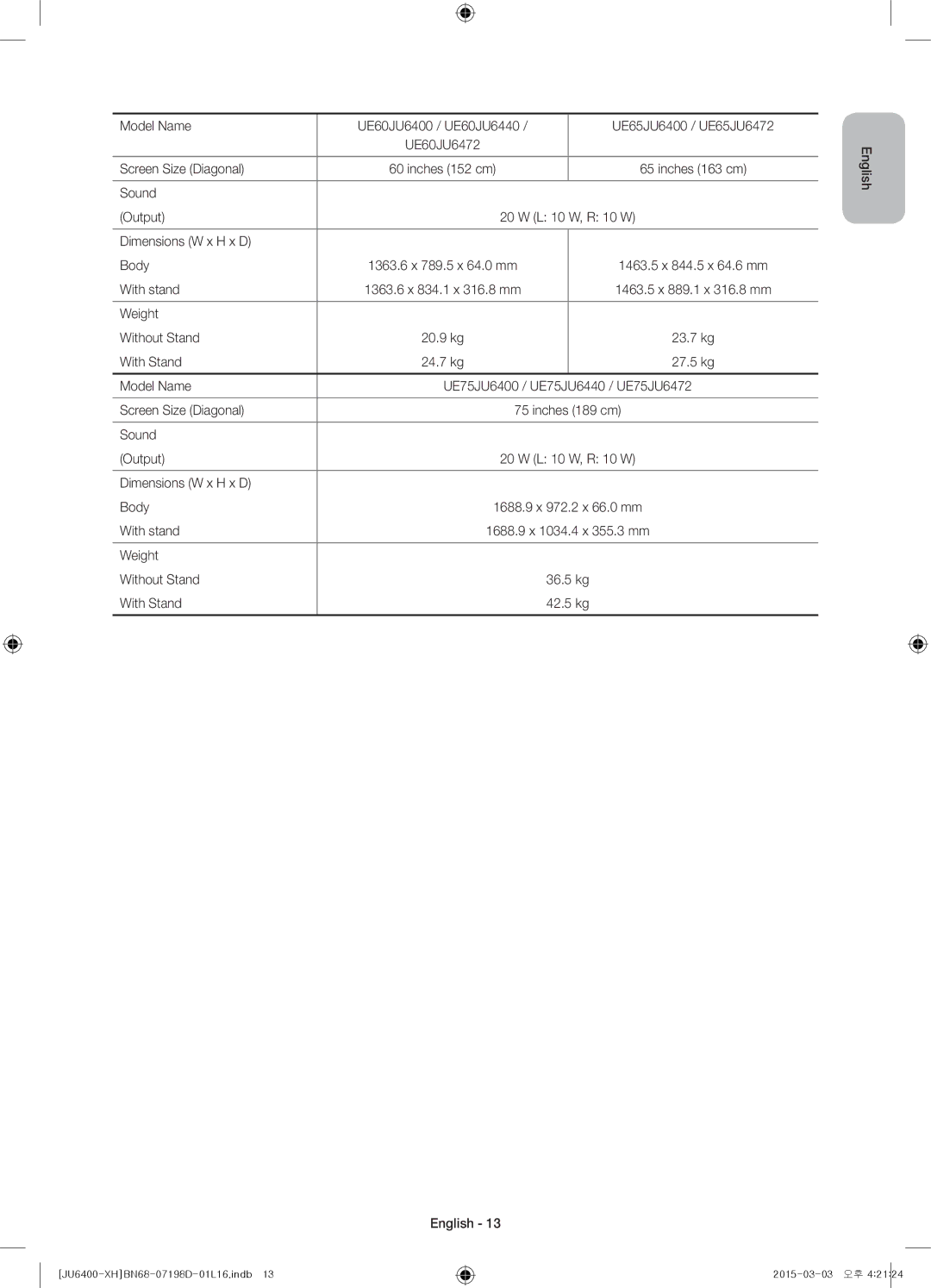 Samsung UE55JU6472UXXH, UE55JU6400WXXH, UE48JU6440WXXH manual Model Name UE60JU6400 / UE60JU6440 UE65JU6400 / UE65JU6472 