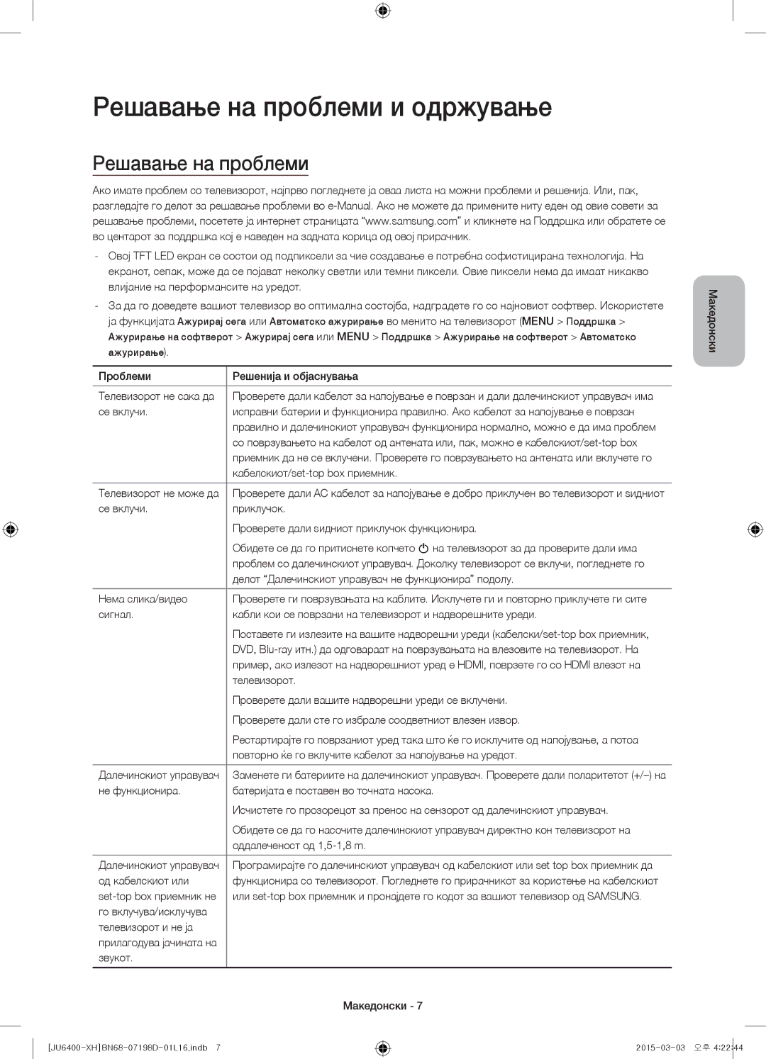Samsung UE60JU6400WXXH, UE55JU6400WXXH, UE48JU6440WXXH, UE48JU6400WXXH, UE40JU6400WXXH manual Решавање на проблеми и одржување 