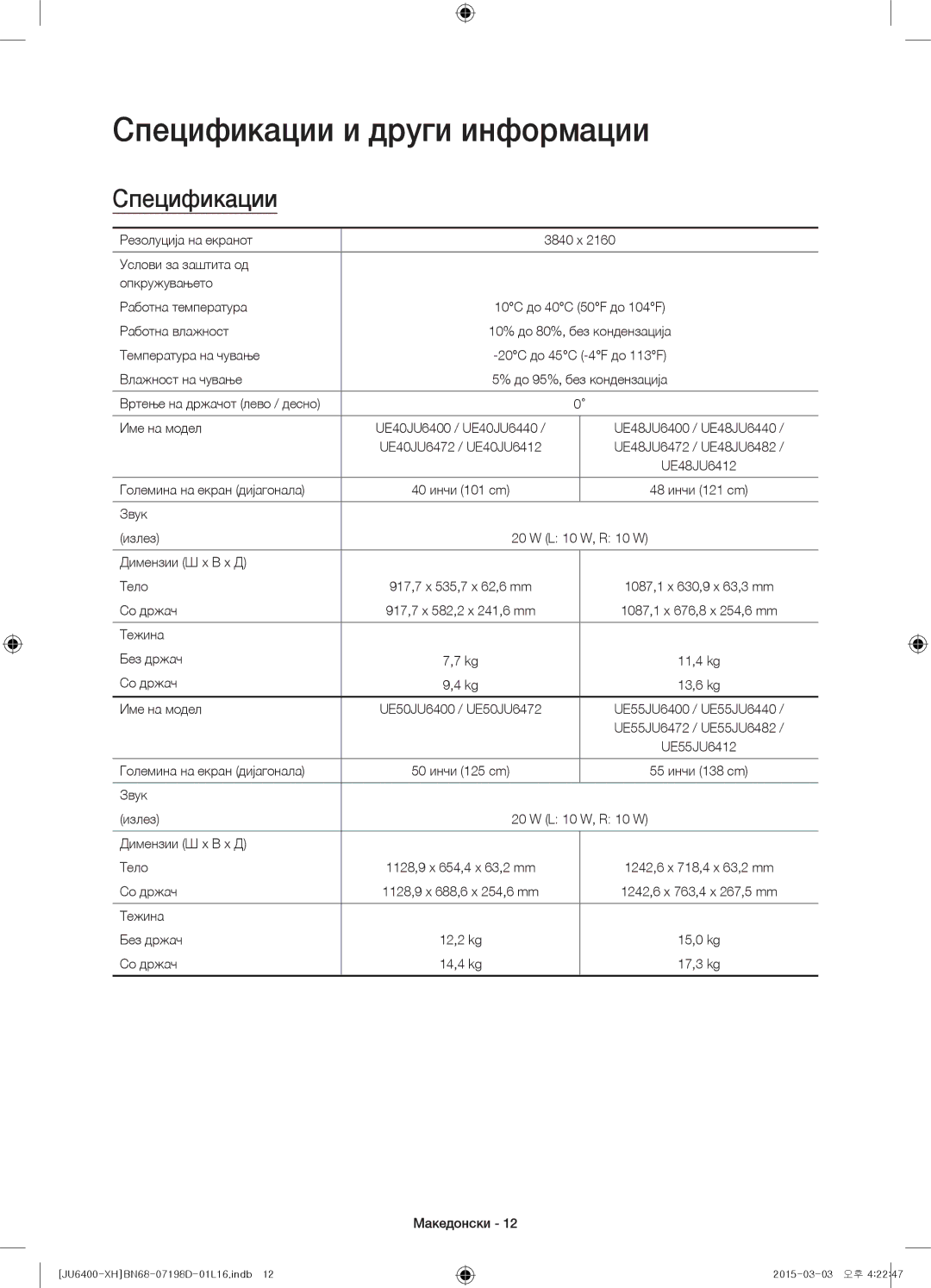 Samsung UE55JU6410SXXH, UE55JU6400WXXH, UE48JU6440WXXH, UE48JU6400WXXH, UE40JU6400WXXH manual Спецификации и други информации 