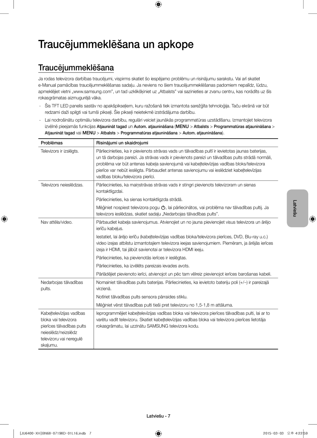 Samsung UE75JU6400WXXH, UE55JU6400WXXH, UE48JU6440WXXH, UE48JU6400WXXH, UE40JU6400WXXH manual Traucējummeklēšana un apkope 