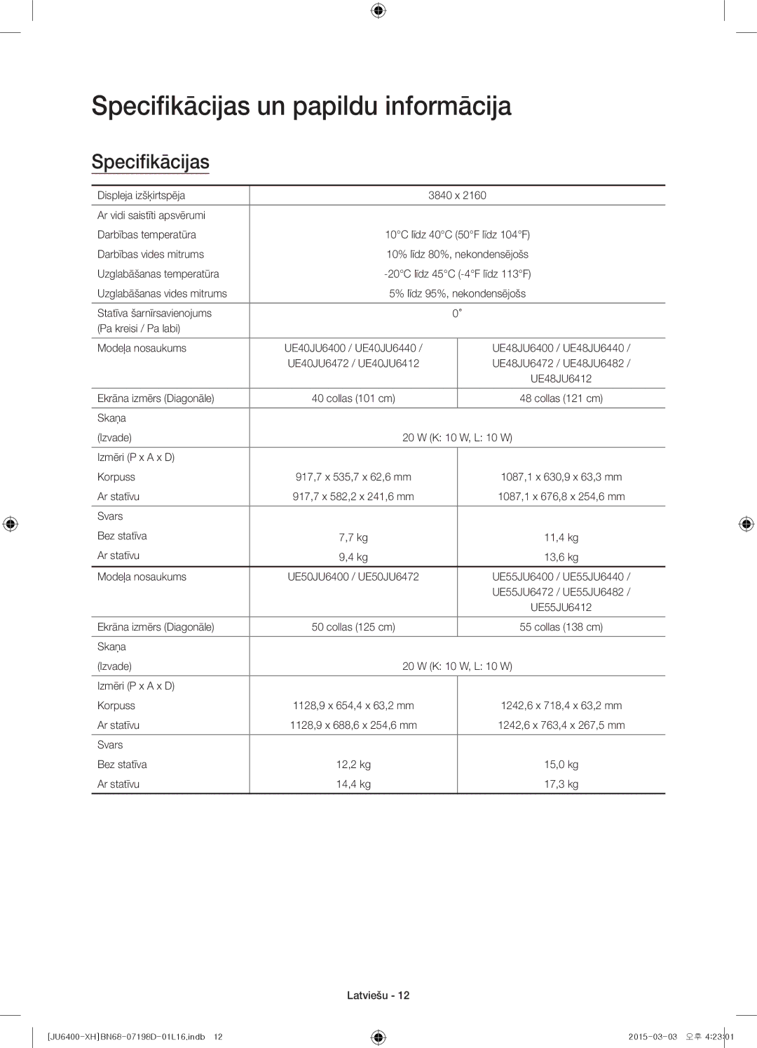 Samsung UE50JU6400WXXH, UE55JU6400WXXH, UE48JU6440WXXH, UE48JU6400WXXH, UE40JU6400WXXH Specifikācijas un papildu informācija 