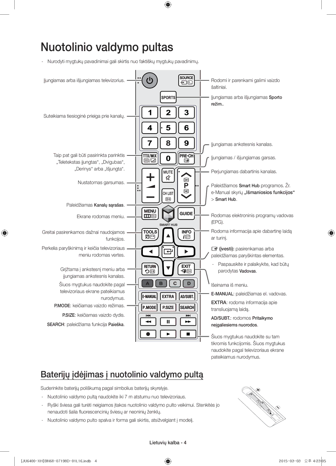 Samsung UE55JU6410SXXN, UE55JU6400WXXH Nuotolinio valdymo pultas, Baterijų įdėjimas į nuotolinio valdymo pultą, Šaltiniai 