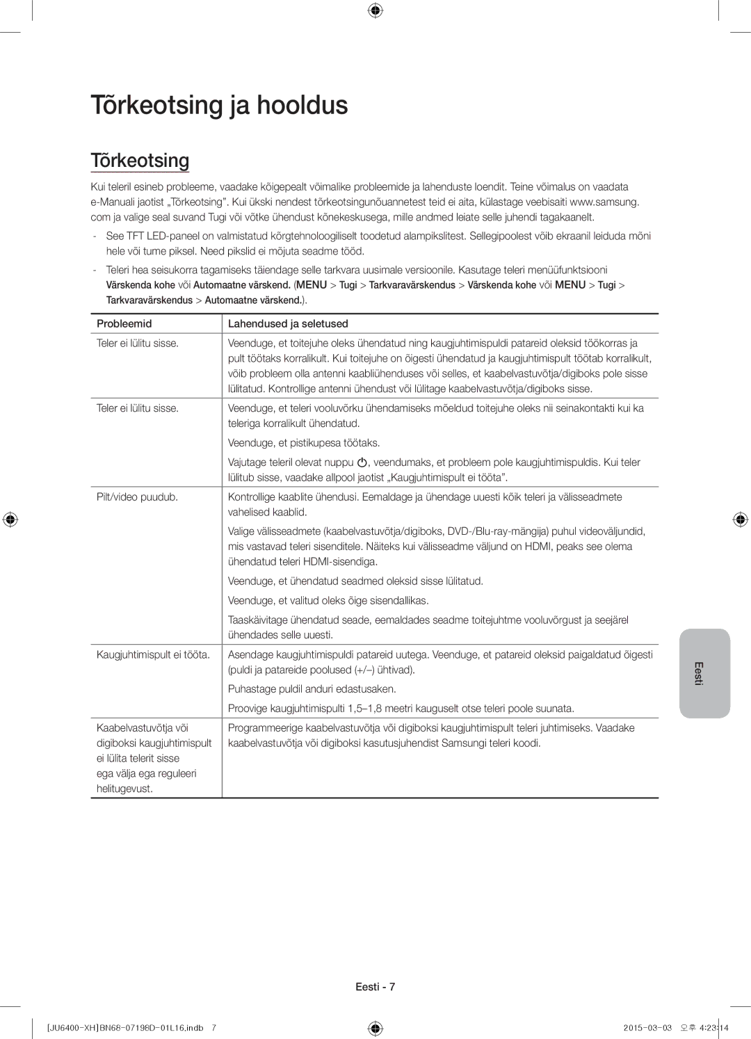 Samsung UE40JU6412UXXH, UE55JU6400WXXH, UE48JU6440WXXH, UE48JU6400WXXH, UE40JU6400WXXH, UE48JU6440WXXN Tõrkeotsing ja hooldus 