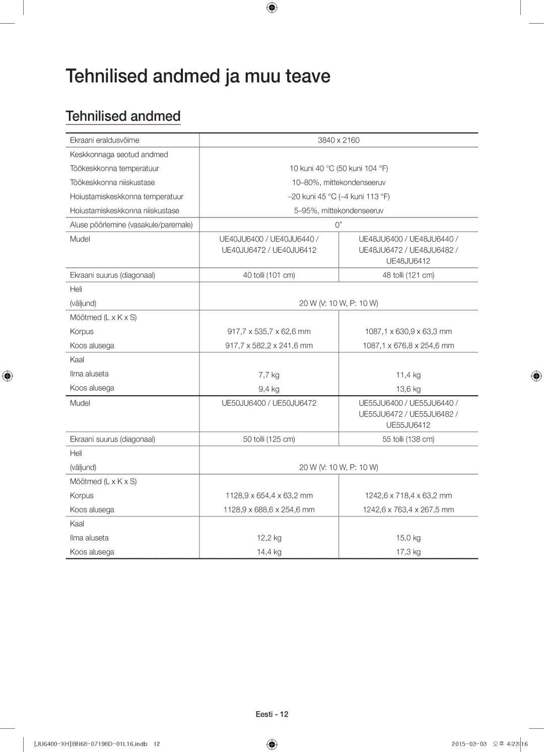 Samsung UE65JU6400WXXH, UE55JU6400WXXH, UE48JU6440WXXH, UE48JU6400WXXH, UE40JU6400WXXH manual Tehnilised andmed ja muu teave 