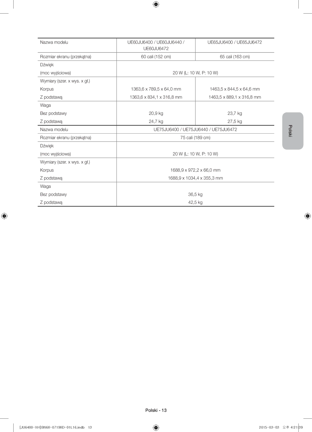 Samsung UE40JU6472UXXH, UE55JU6400WXXH, UE48JU6440WXXH manual Nazwa modelu UE60JU6400 / UE60JU6440 UE65JU6400 / UE65JU6472 