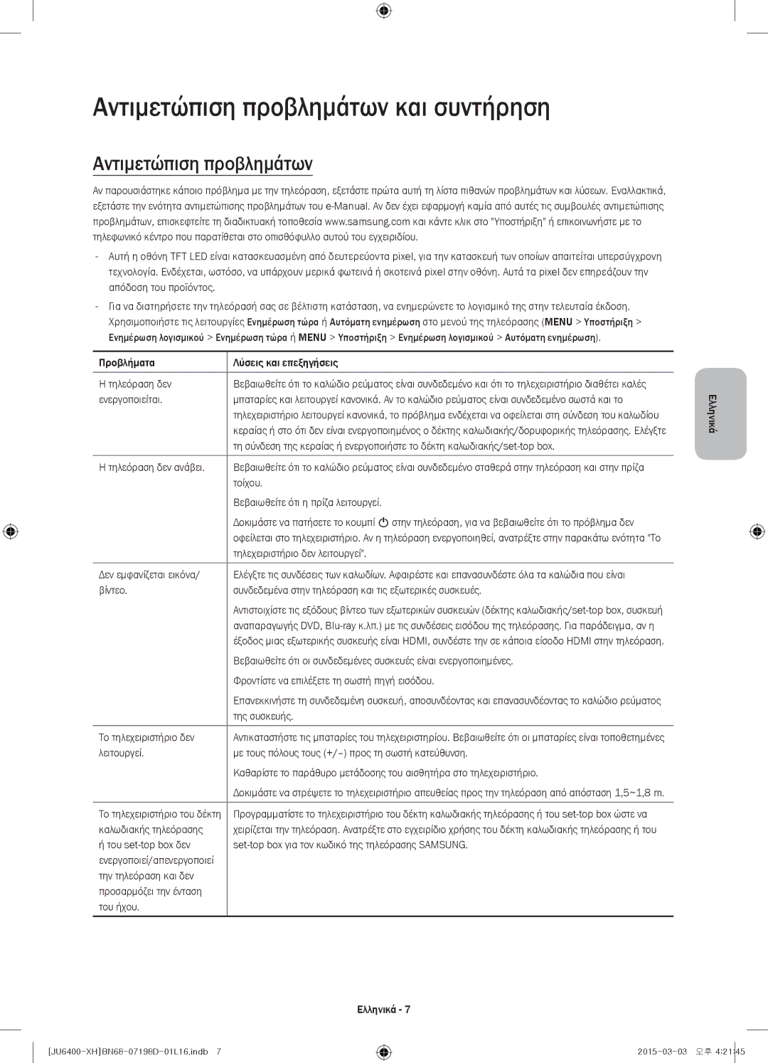 Samsung UE50JU6400WXXH, UE55JU6400WXXH, UE48JU6440WXXH, UE48JU6400WXXH, UE40JU6400WXXH Αντιμετώπιση προβλημάτων και συντήρηση 
