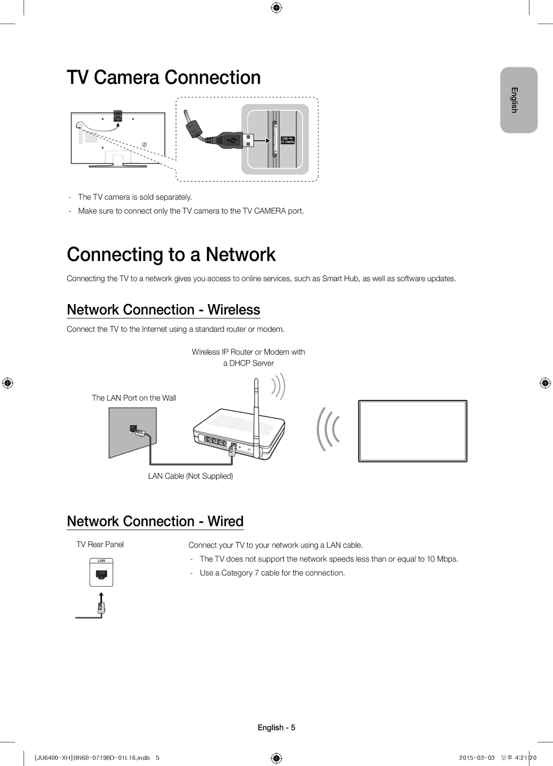 Samsung UE40JU6410SXXN manual TV Camera Connection, Connecting to a Network, Network Connection Wireless, TV Rear Panel 