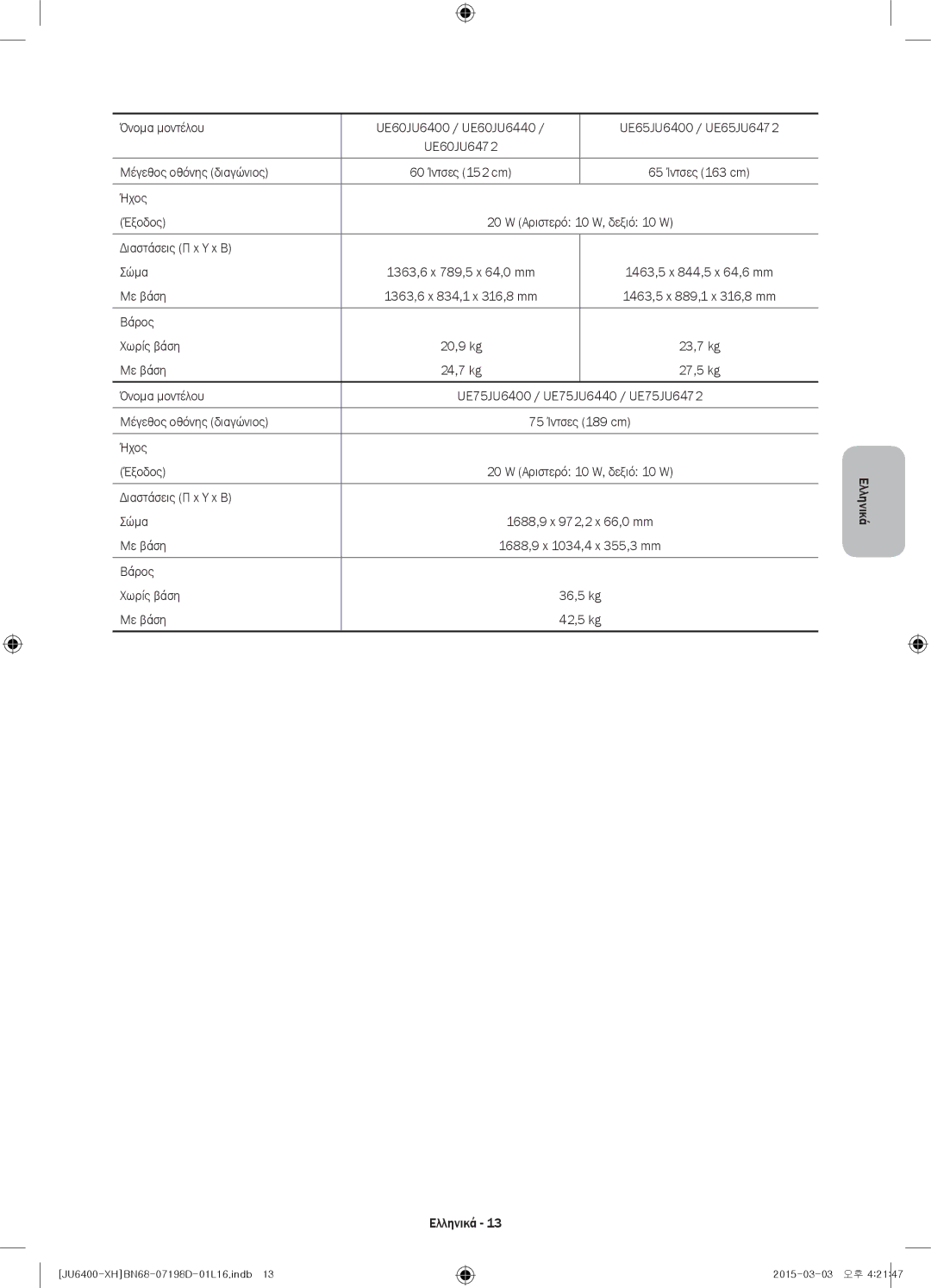 Samsung UE55JU6410SXXN, UE55JU6400WXXH, UE48JU6440WXXH, UE48JU6400WXXH, UE40JU6400WXXH, UE48JU6440WXXN manual 20,9 kg 23,7 kg 