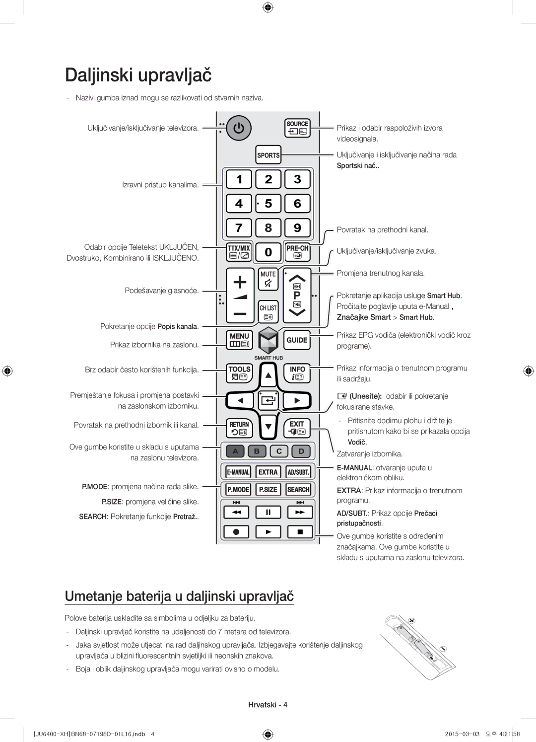 Samsung UE60JU6400WXXH, UE55JU6400WXXH, UE48JU6440WXXH manual Daljinski upravljač, Umetanje baterija u daljinski upravljač 