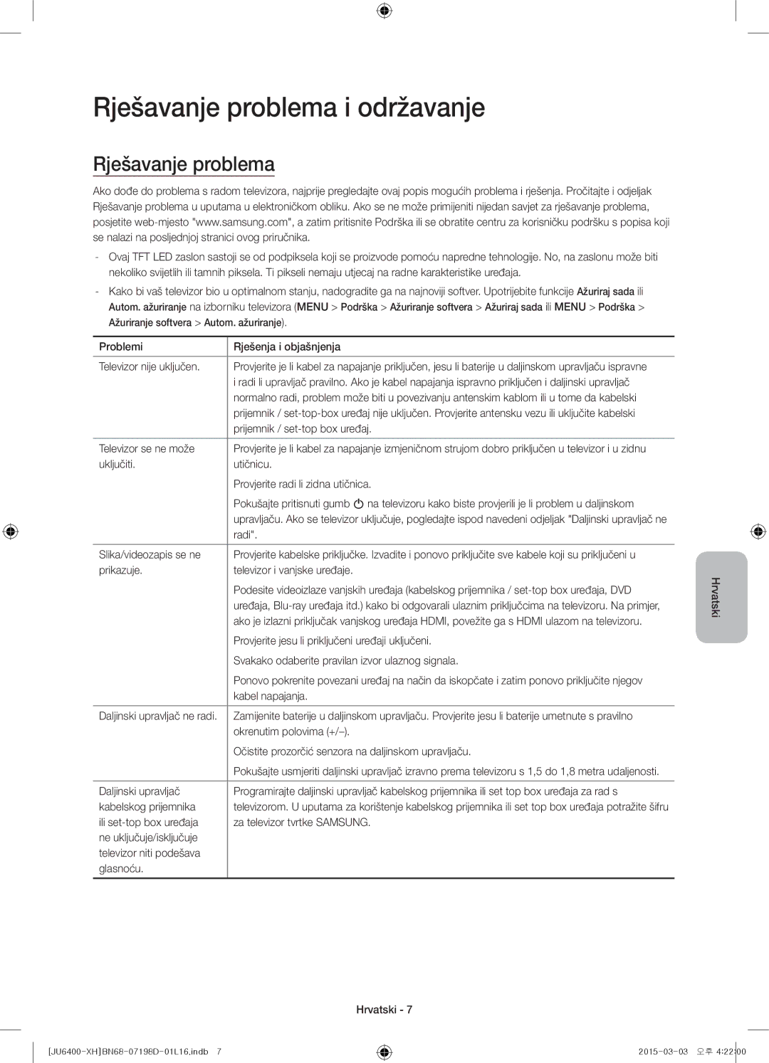 Samsung UE65JU6400WXXH, UE55JU6400WXXH, UE48JU6440WXXH, UE48JU6400WXXH, UE40JU6400WXXH manual Rješavanje problema i održavanje 