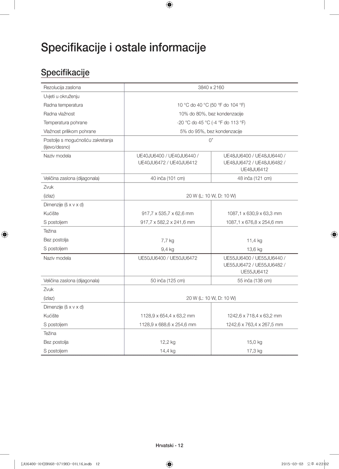 Samsung UE65JU6472UXXH, UE55JU6400WXXH, UE48JU6440WXXH, UE48JU6400WXXH, UE40JU6400WXXH Specifikacije i ostale informacije 