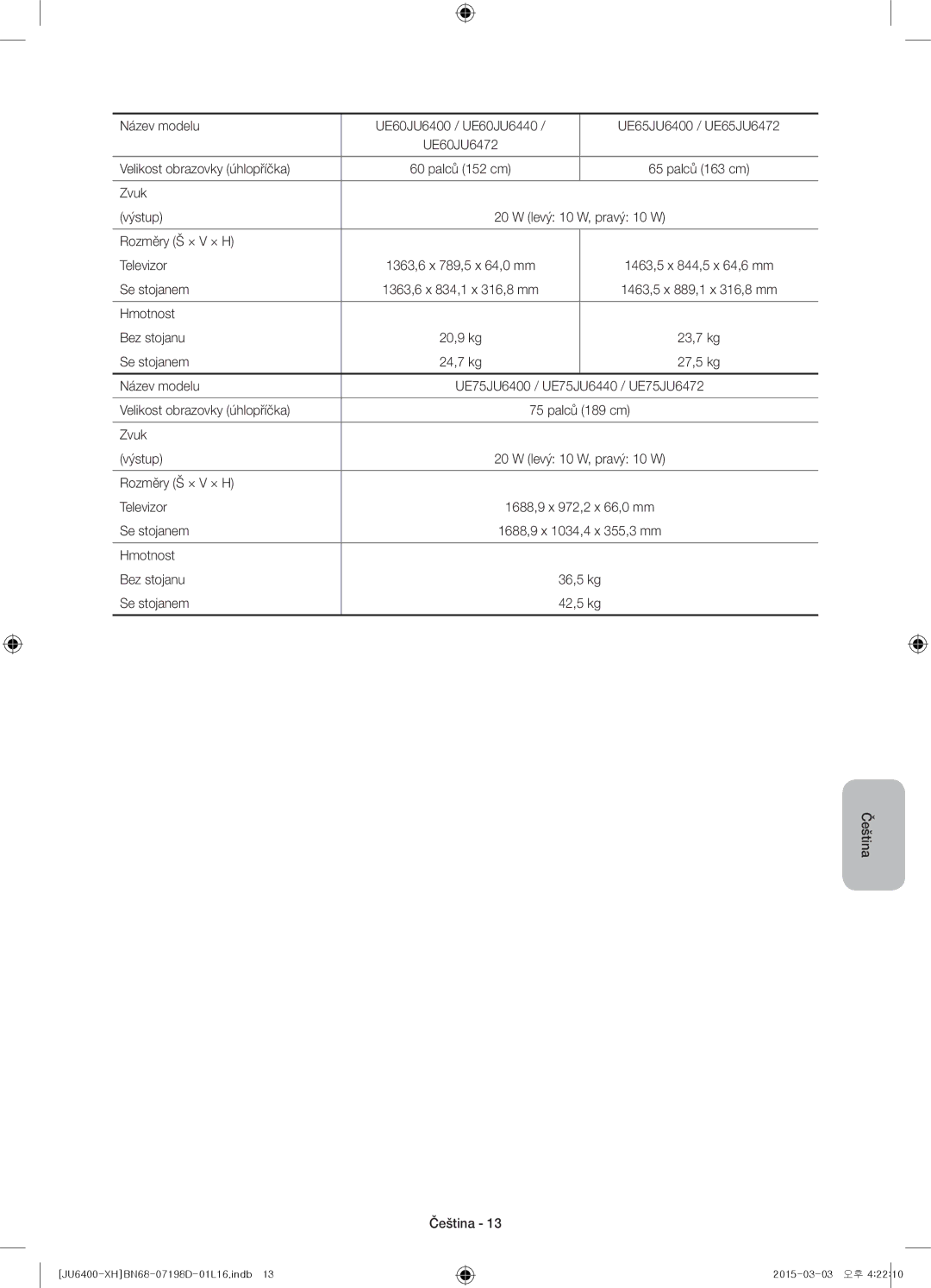 Samsung UE60JU6472UXXH, UE55JU6400WXXH, UE48JU6440WXXH manual Název modelu UE60JU6400 / UE60JU6440 UE65JU6400 / UE65JU6472 