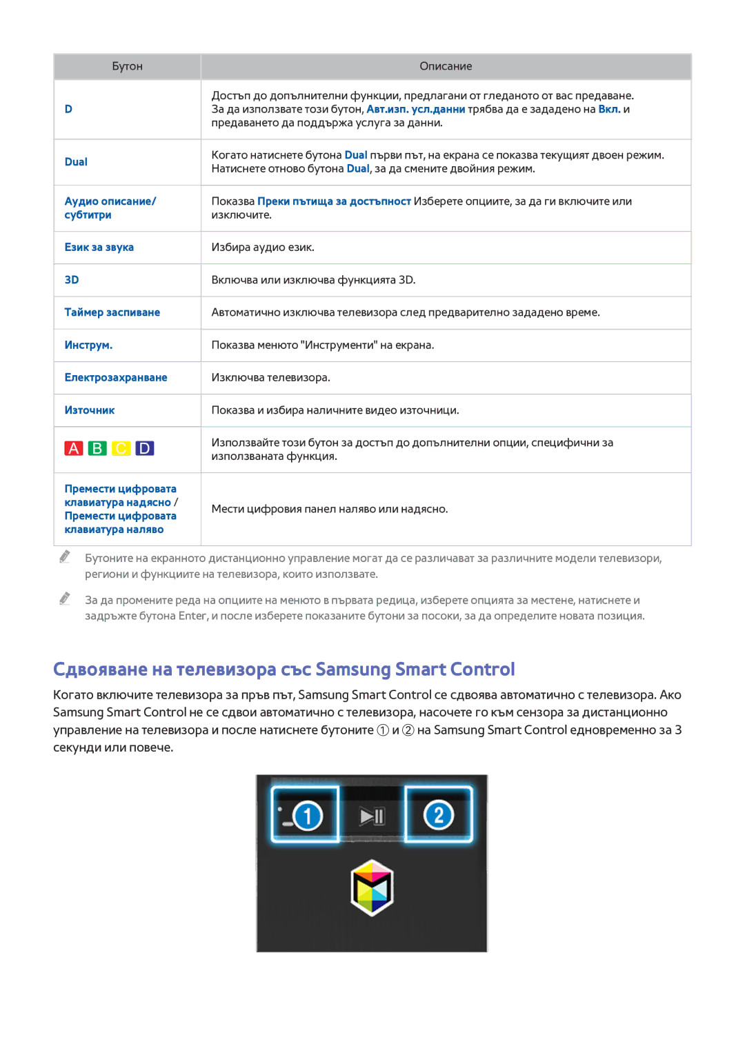 Samsung UE55JU6410SXXH manual Dual, Аудио описание, Субтитри, Език за звука, Таймер заспиване, Инструм, Електрозахранване 