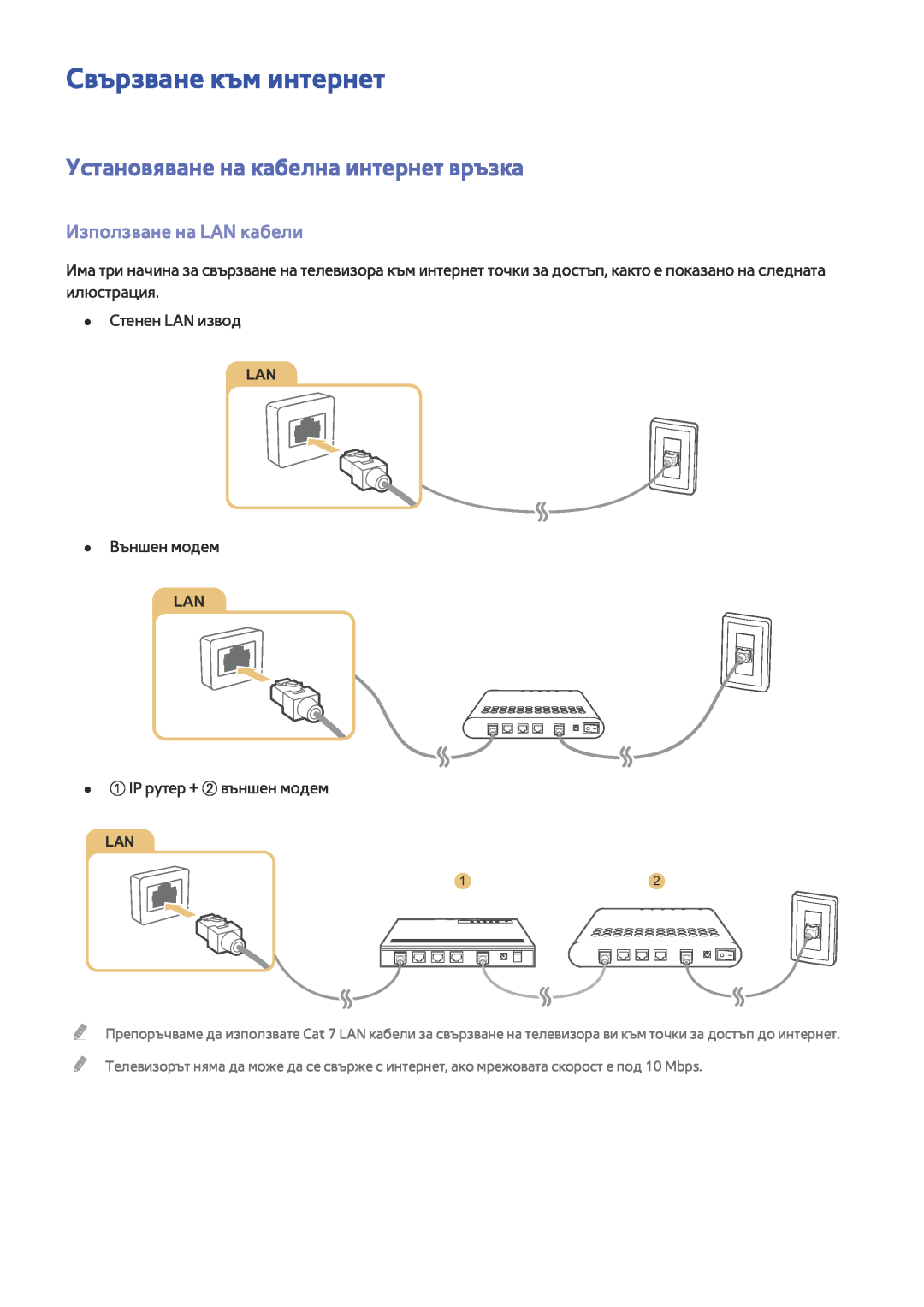 Samsung UE48JU6000WXXH manual Свързване към интернет, Установяване на кабелна интернет връзка, Използване на LAN кабели 