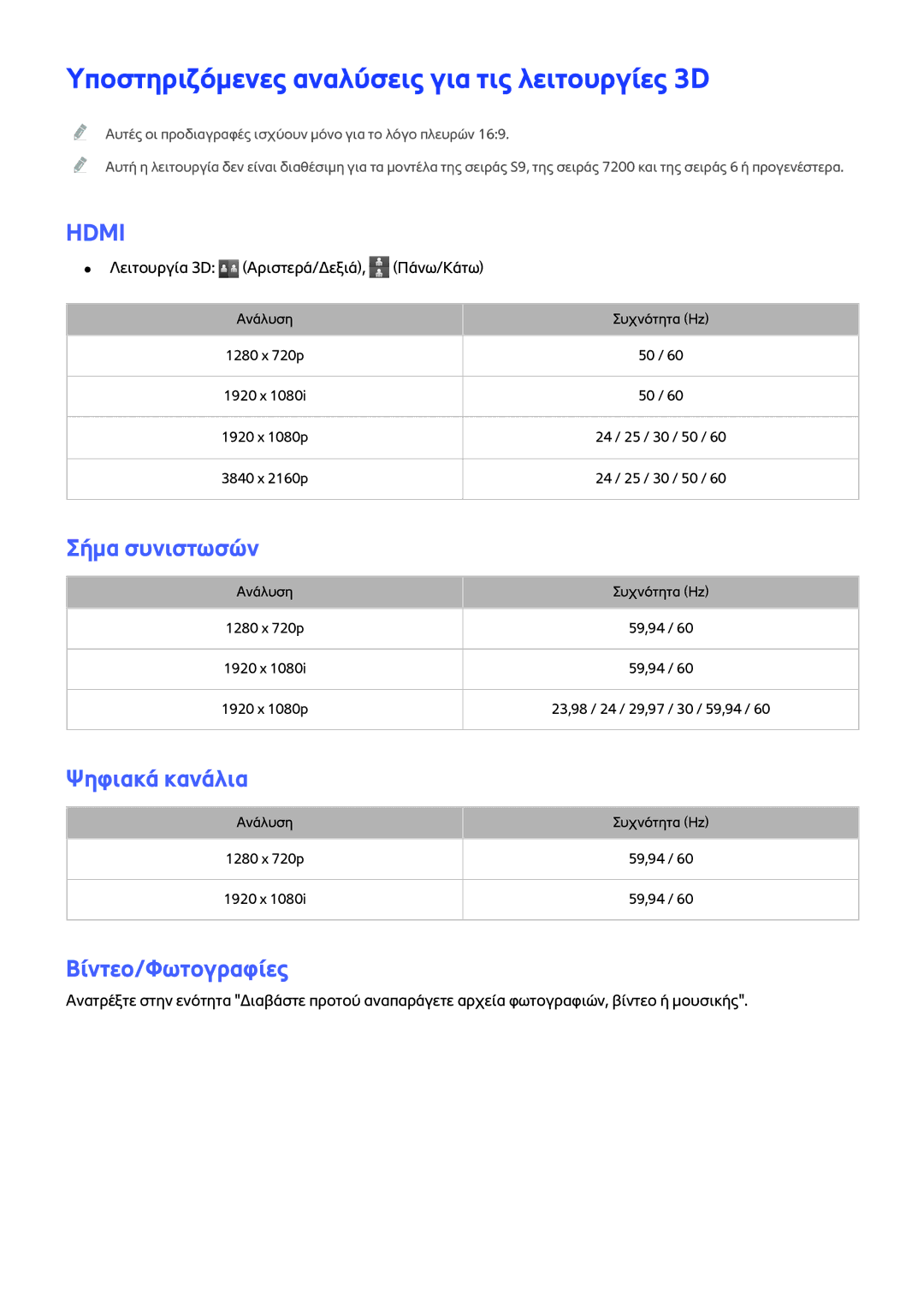 Samsung UE48JU6510SXXH, UE55JU6400WXXH Υποστηριζόμενες αναλύσεις για τις λειτουργίες 3D, Σήμα συνιστωσών, Ψηφιακά κανάλια 