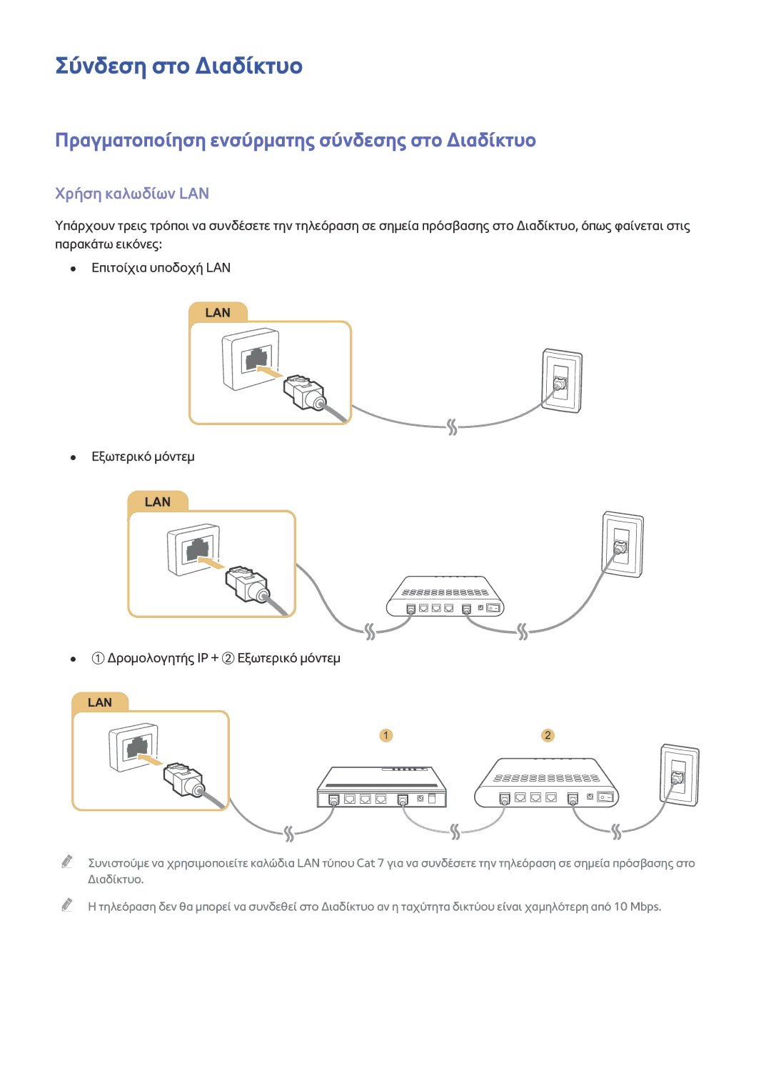 Samsung UE65JU6000WXXH manual Σύνδεση στο Διαδίκτυο, Πραγματοποίηση ενσύρματης σύνδεσης στο Διαδίκτυο, Χρήση καλωδίων LAN 