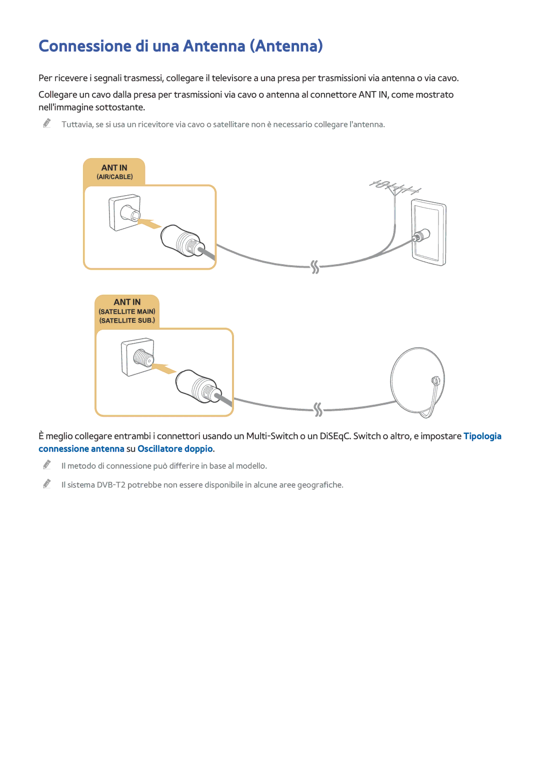 Samsung UE65JU6000WXXH, UE55JU6400WXXH, UE50JU6800WXXH, UE65JU7500LXXH, UE65JS8500LXXH Connessione di una Antenna Antenna 