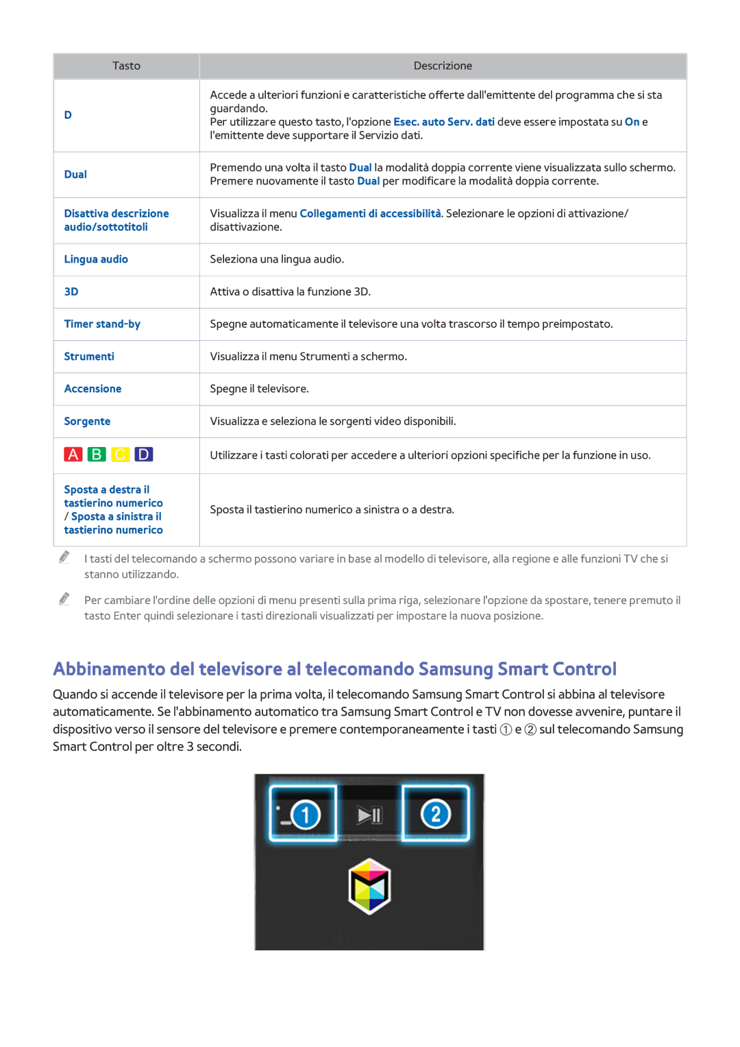 Samsung UE40JU6410UXZT Dual, Disattiva descrizione, Audio/sottotitoli, Lingua audio, Timer stand-by, Strumenti, Accensione 