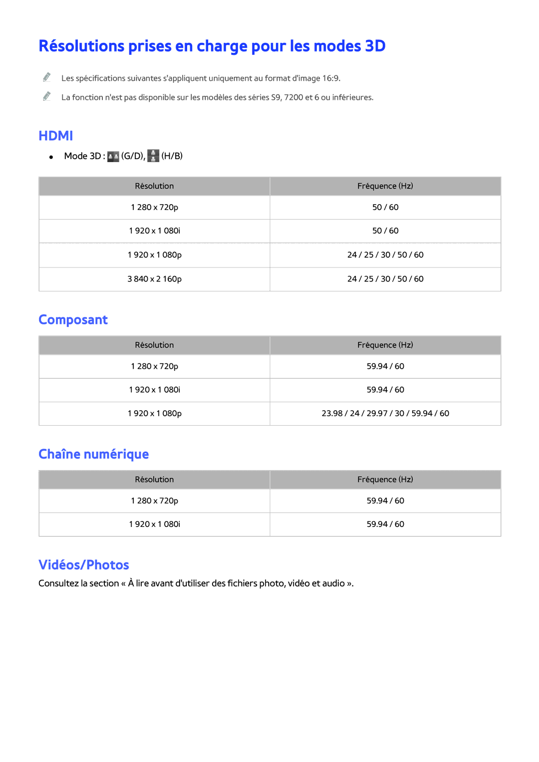 Samsung UE40JU6400KXZF manual Résolutions prises en charge pour les modes 3D, Composant, Chaîne numérique, Vidéos/Photos 