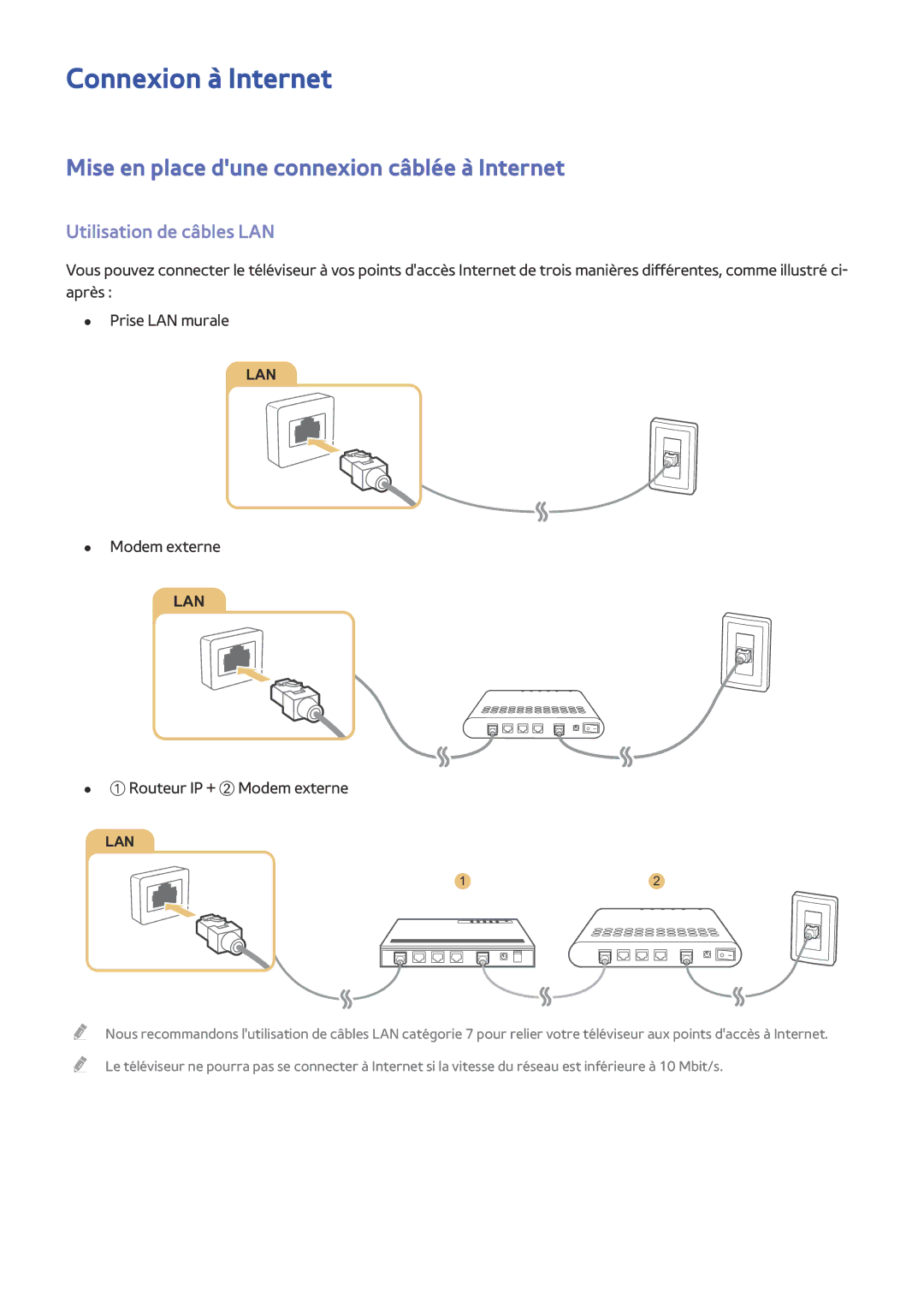 Samsung UE55JU6640UXZF Connexion à Internet, Mise en place dune connexion câblée à Internet, Utilisation de câbles LAN 