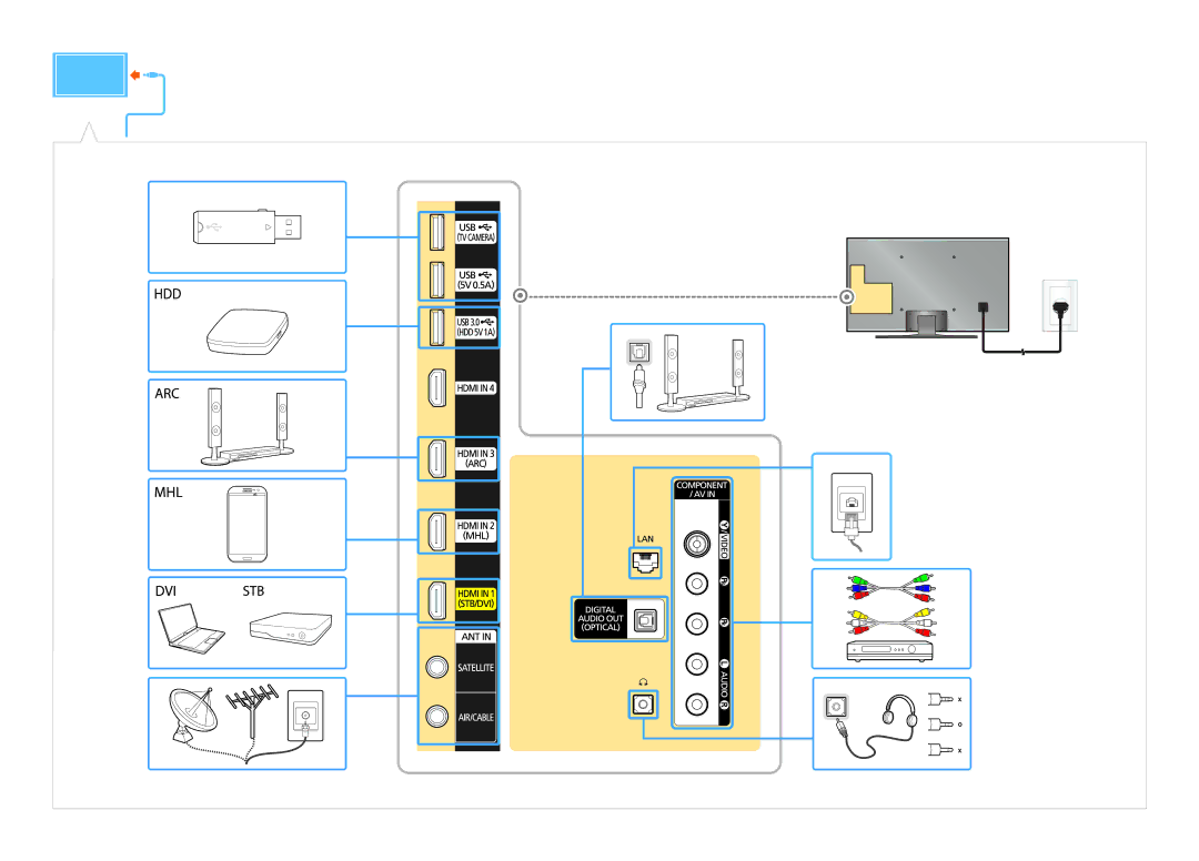 Samsung UE65JU6800UXRU, UE55JU6610UXRU, UE40JU6610UXRU, UE48JU6600UXRU, UE48JU6610UXRU, UE55JU6600UXRU, UE40JU6600UXRU manual 