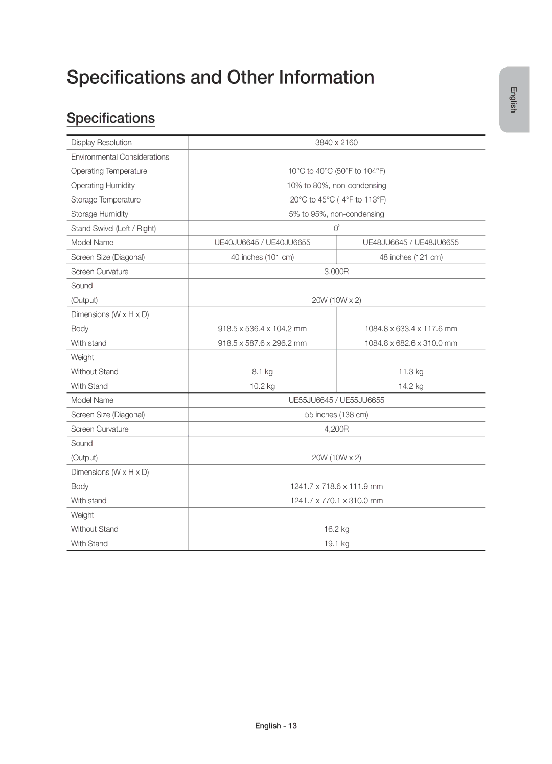 Samsung UE40JU6675UXXE, UE55JU6745UXXE, UE55JU6675UXXE, UE55JU6655UXXE, UE48JU6745UXXE Specifications and Other Information 